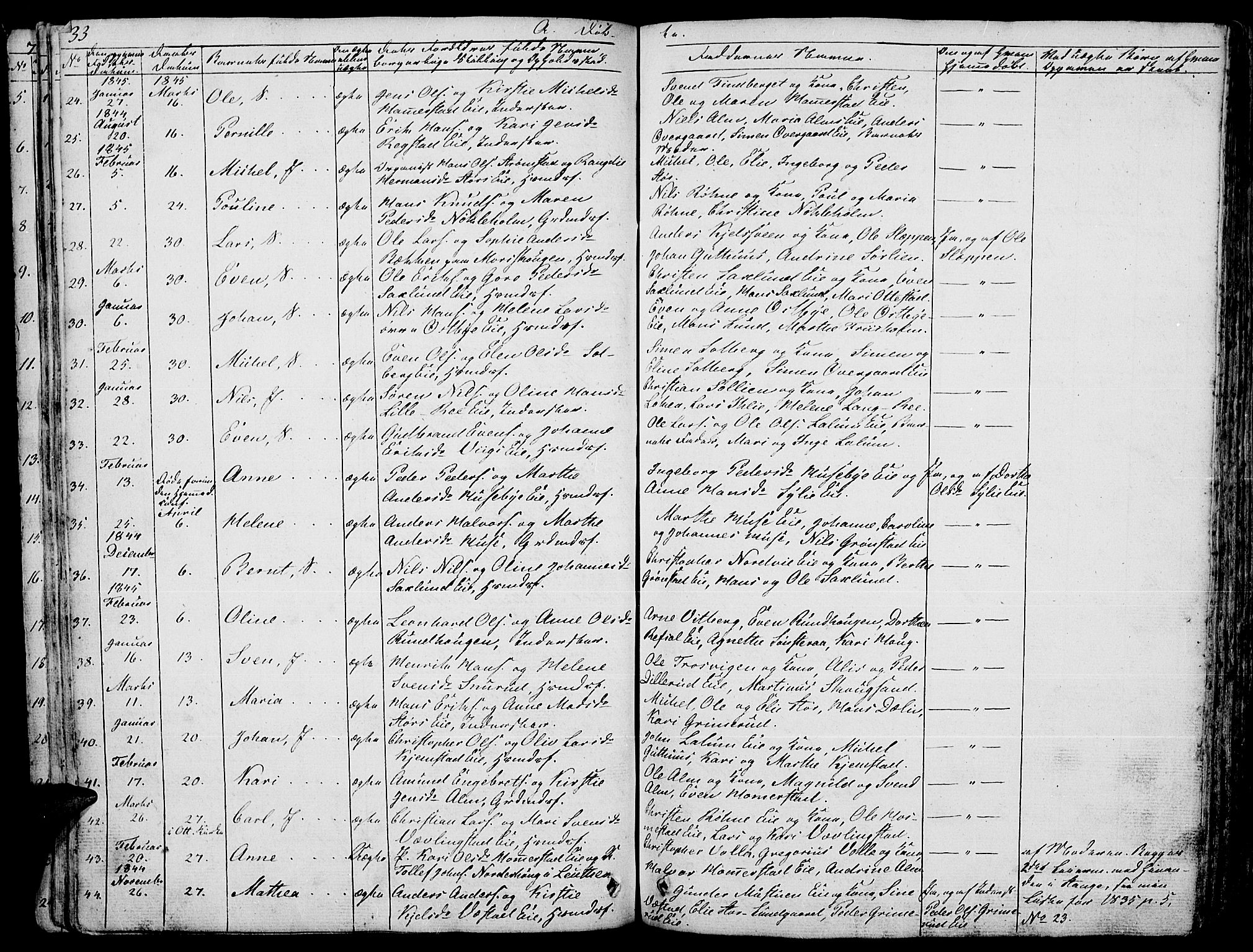 Stange prestekontor, AV/SAH-PREST-002/L/L0003: Parish register (copy) no. 3, 1840-1864, p. 33