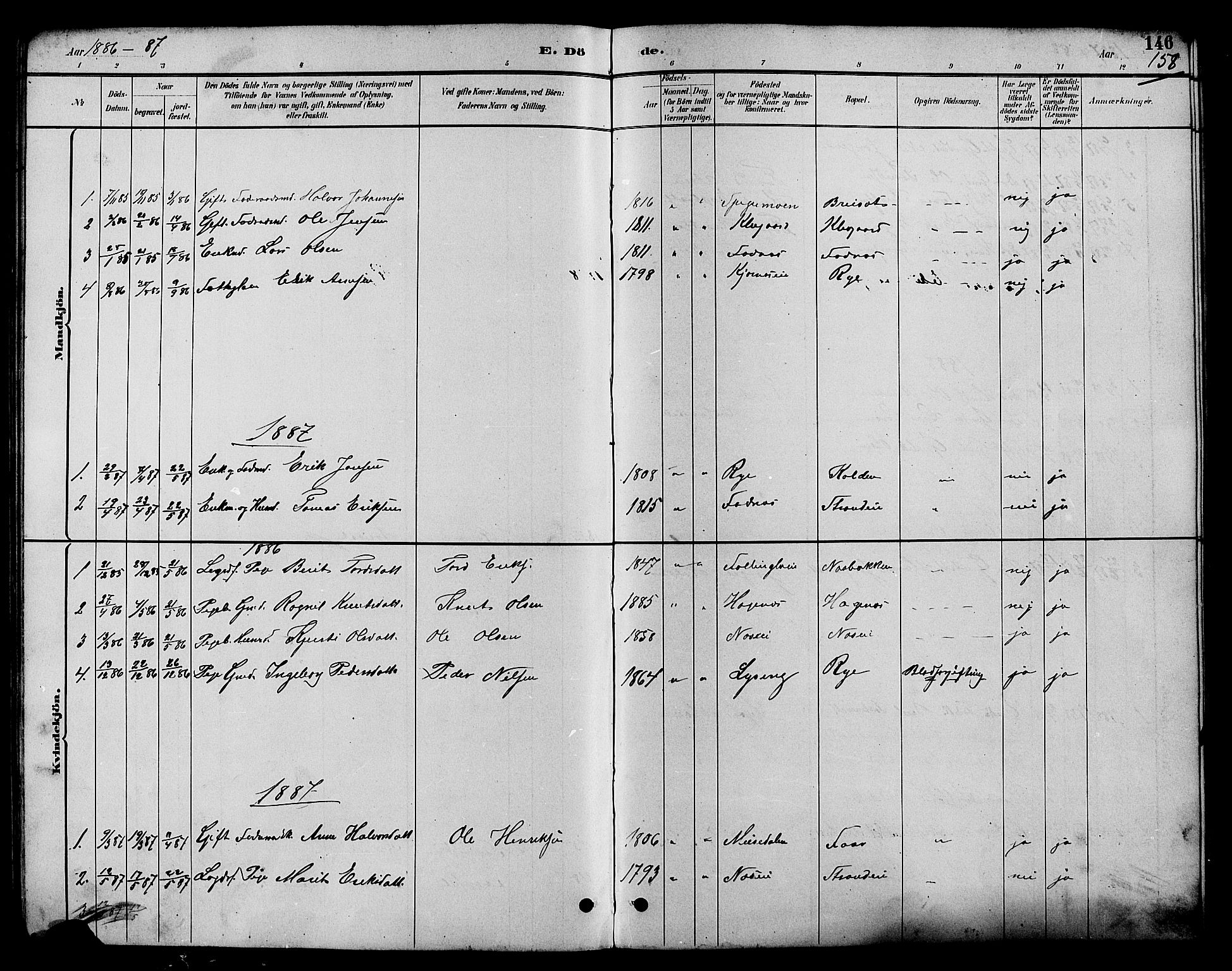 Nord-Aurdal prestekontor, AV/SAH-PREST-132/H/Ha/Hab/L0007: Parish register (copy) no. 7, 1883-1910, p. 158