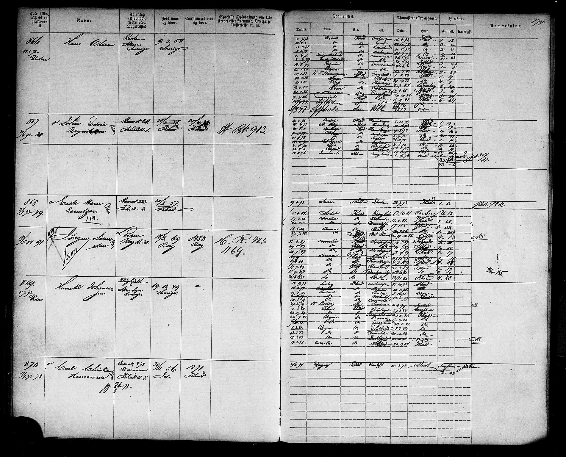 Halden mønstringskontor, AV/SAO-A-10569a/F/Fc/Fca/L0004: Annotasjonsrulle, 1868-1875, p. 178