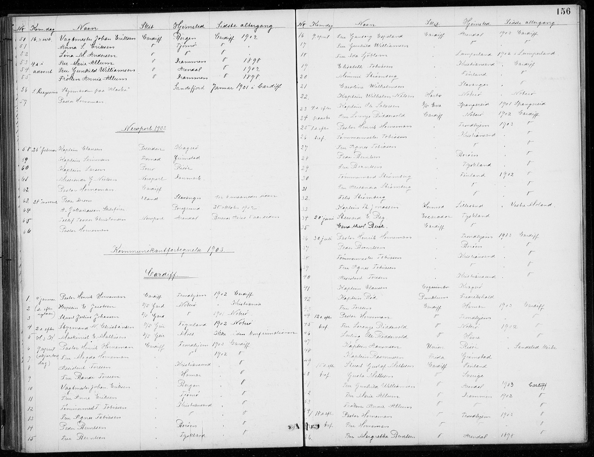 Den norske sjømannsmisjon i utlandet/Bristolhavnene(Cardiff-Swansea), SAB/SAB/PA-0102/H/Ha/Haa/L0002: Parish register (official) no. A 2, 1887-1932, p. 156