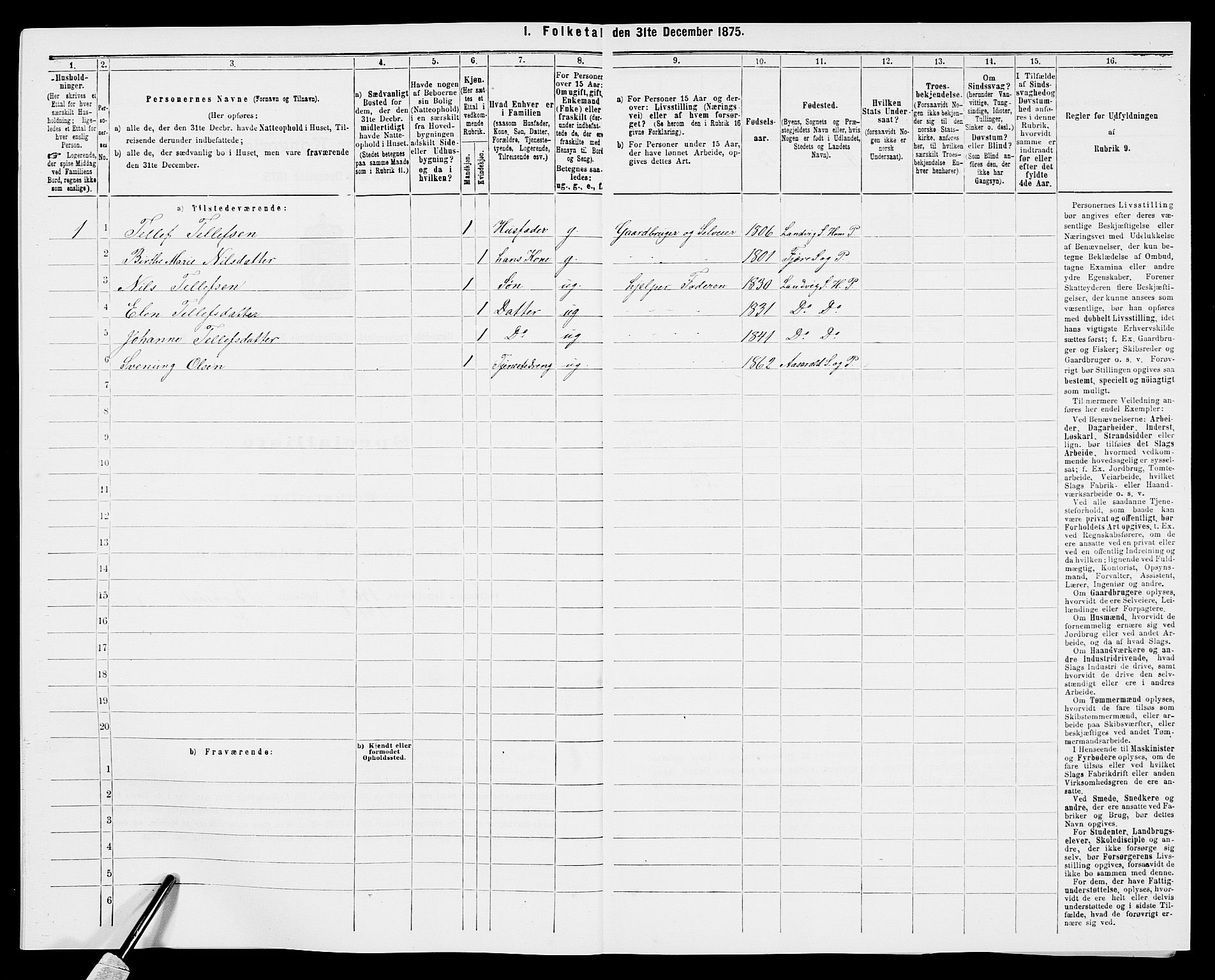 SAK, 1875 census for 0924P Homedal, 1875, p. 1049