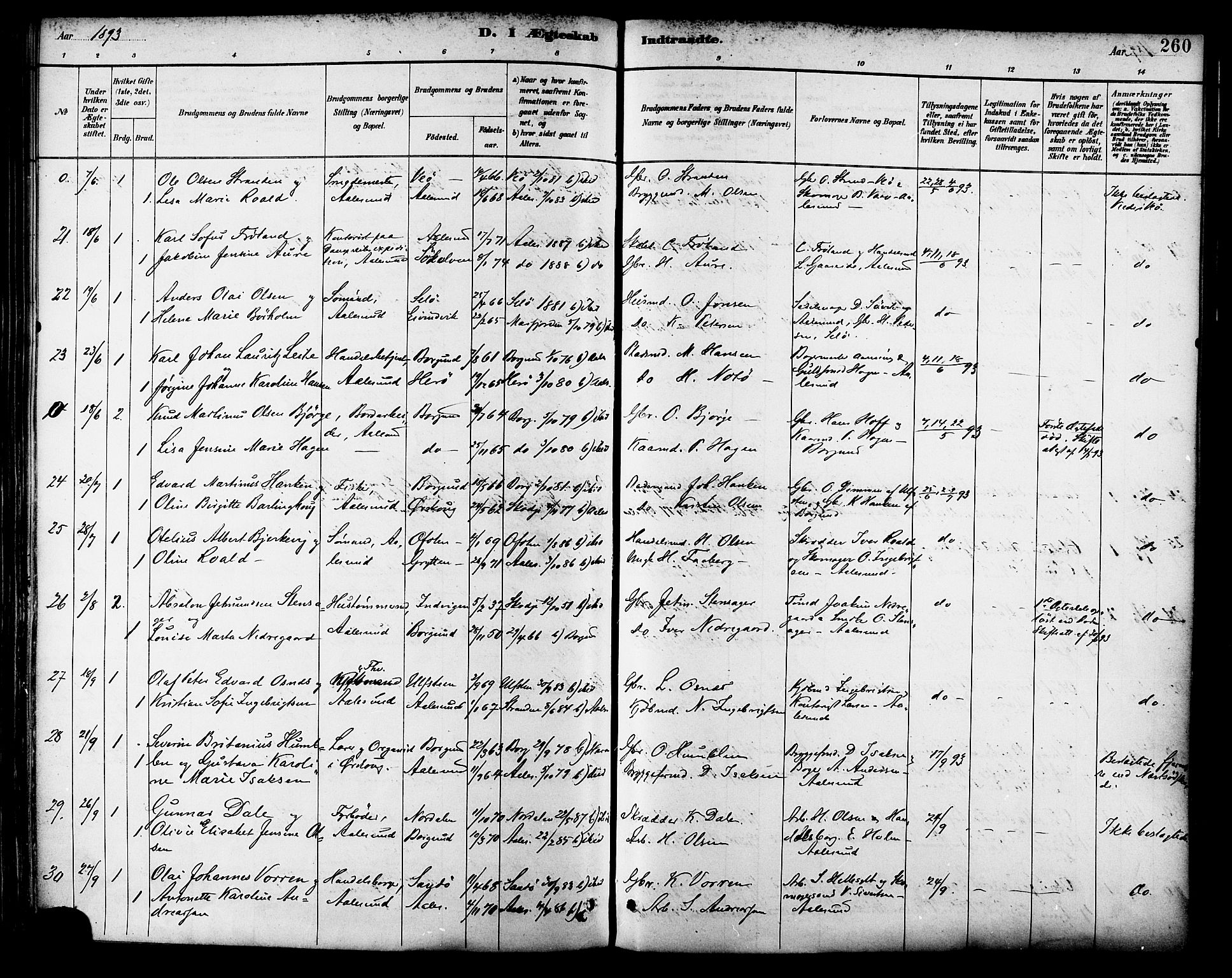 Ministerialprotokoller, klokkerbøker og fødselsregistre - Møre og Romsdal, AV/SAT-A-1454/529/L0455: Parish register (official) no. 529A05, 1885-1893, p. 260