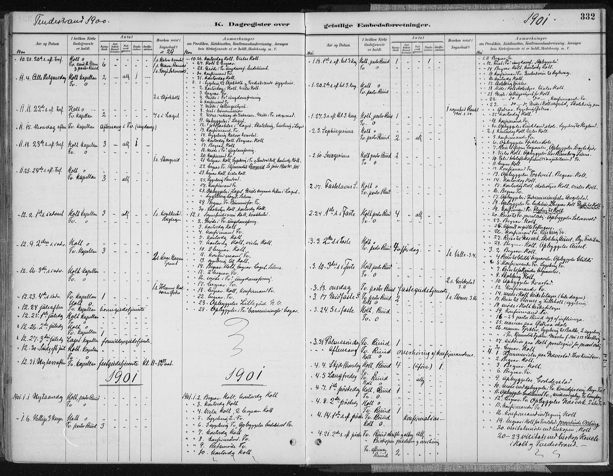 Tvedestrand sokneprestkontor, SAK/1111-0042/F/Fa/L0001: Parish register (official) no. A 1, 1885-1916, p. 332
