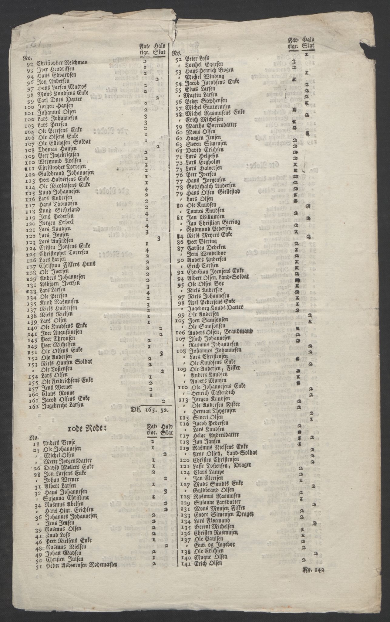 Rentekammeret inntil 1814, Realistisk ordnet avdeling, AV/RA-EA-4070/Ol/L0015/0003: [Gg 10]: Ekstraskatten, 23.09.1762. Stavanger by, Jæren og Dalane, Bergen / Bergen, 1767, p. 7