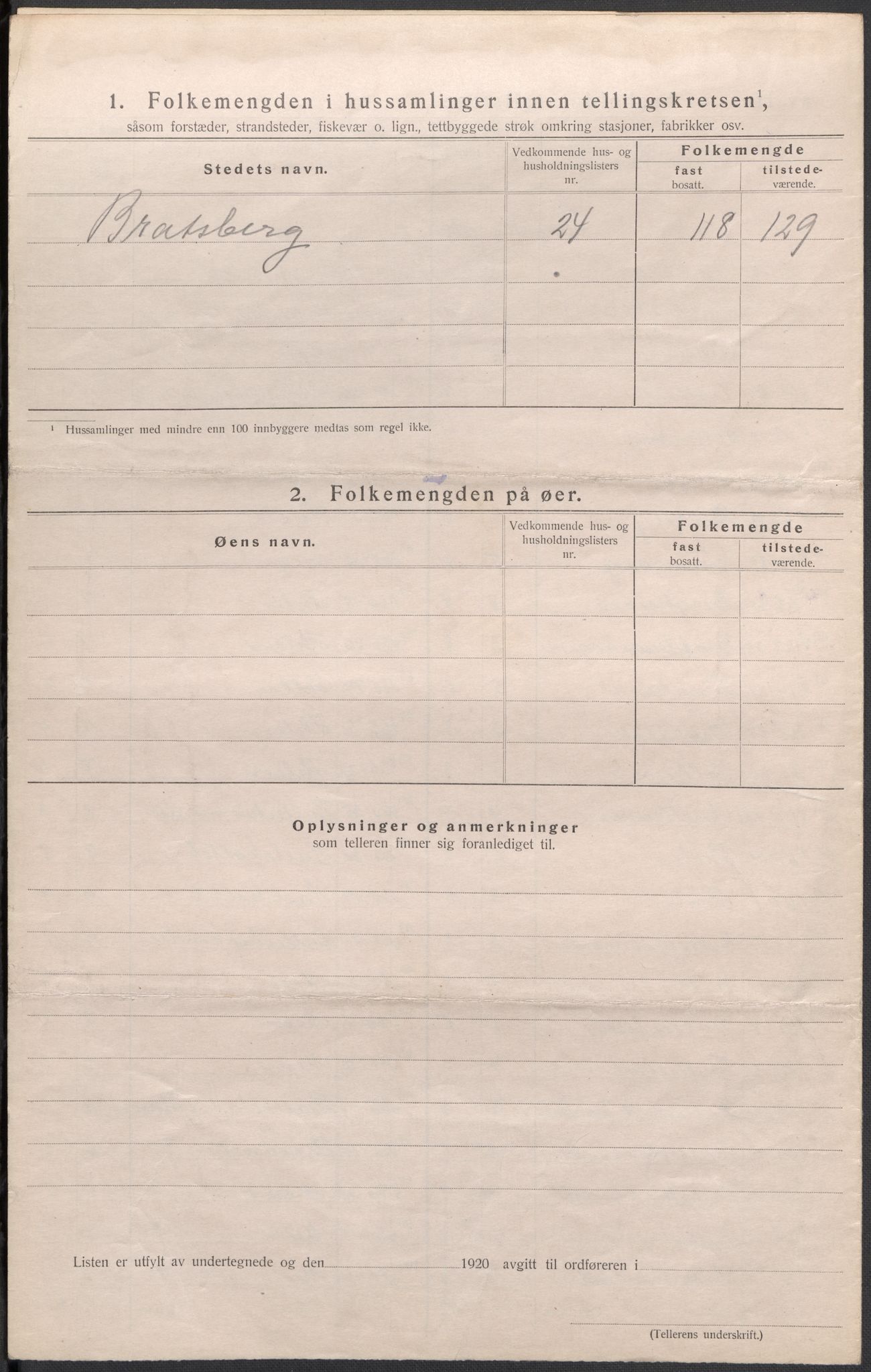 SAKO, 1920 census for Gjerpen, 1920, p. 33