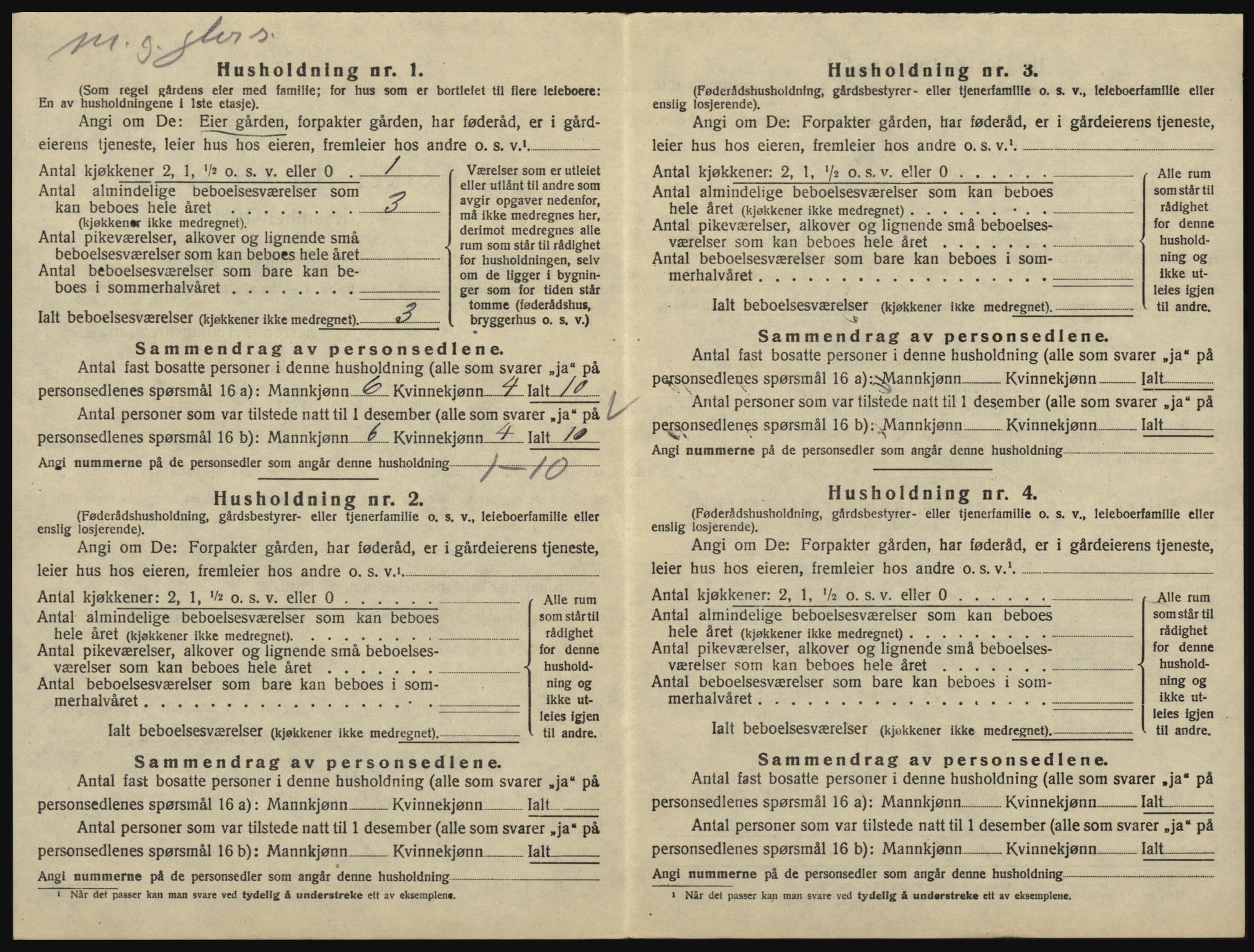SAO, 1920 census for Eidsberg, 1920, p. 1750