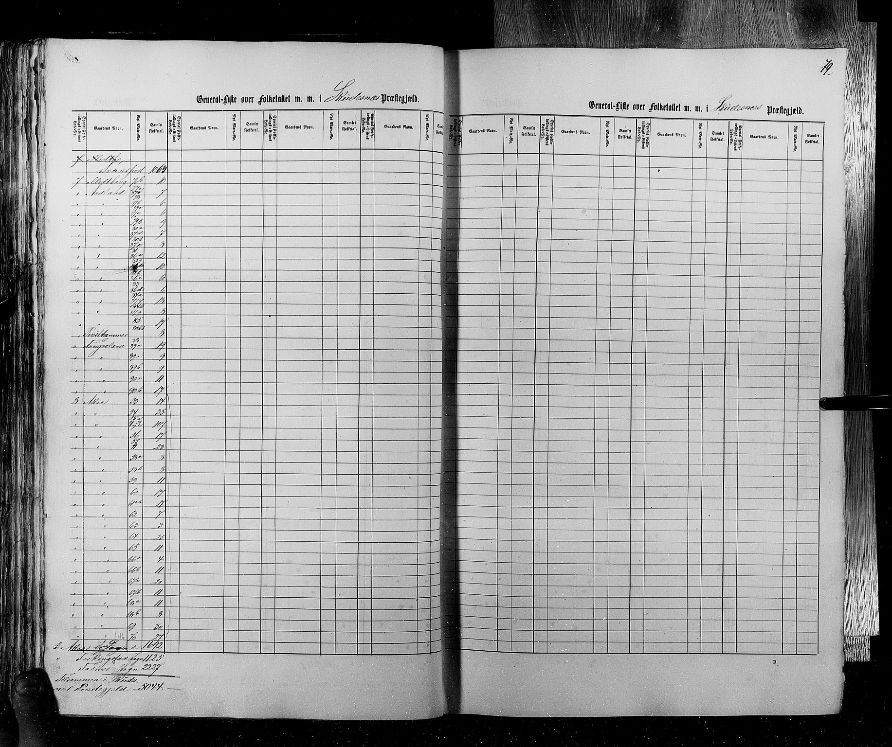 RA, Census 1855, vol. 4: Stavanger amt og Søndre Bergenhus amt, 1855, p. 79