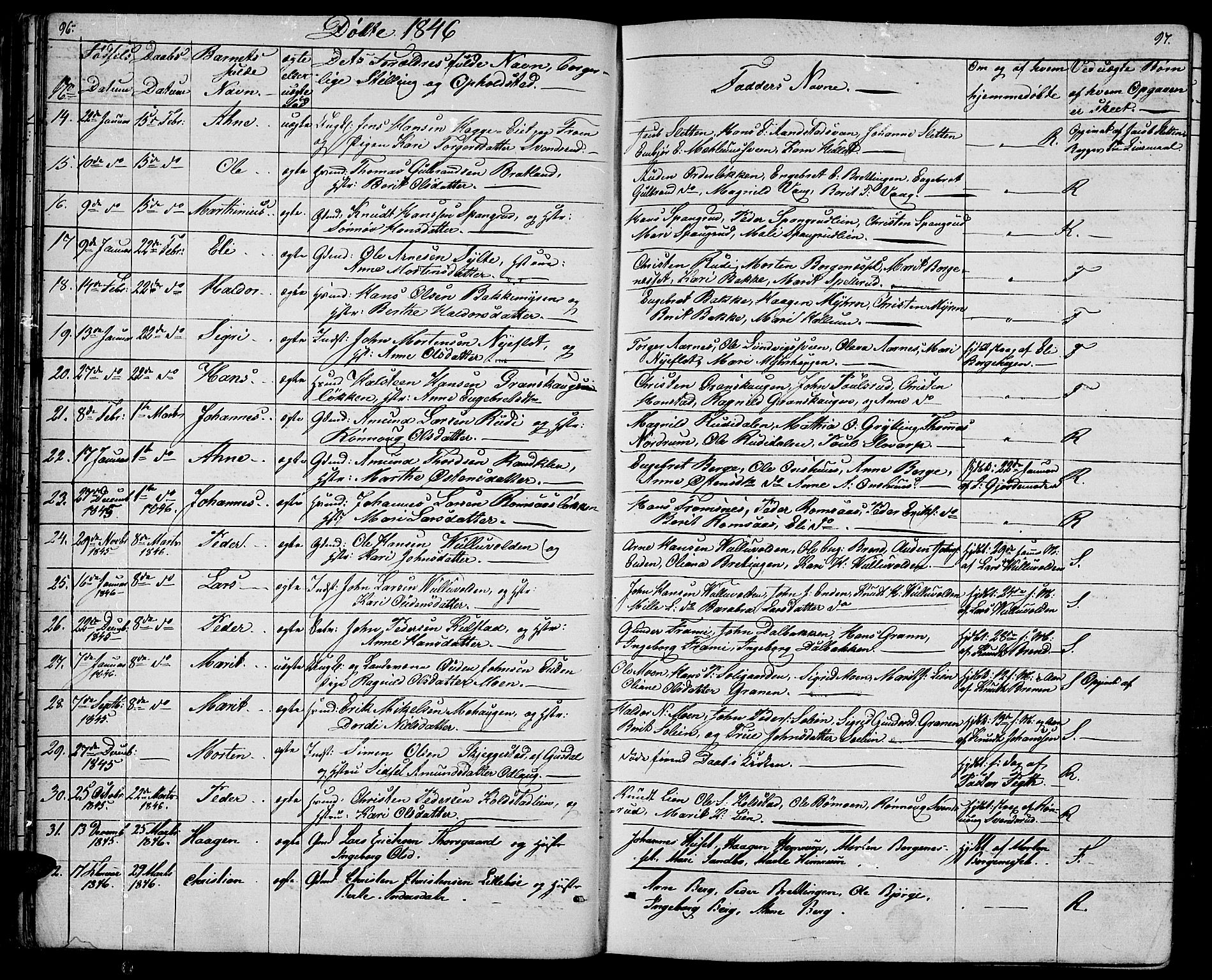 Ringebu prestekontor, SAH/PREST-082/H/Ha/Hab/L0002: Parish register (copy) no. 2, 1839-1853, p. 96-97