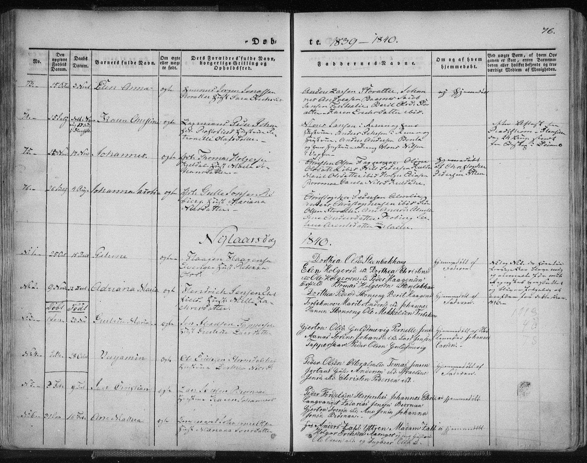 Ministerialprotokoller, klokkerbøker og fødselsregistre - Nordland, AV/SAT-A-1459/827/L0390: Parish register (official) no. 827A02, 1826-1841, p. 76