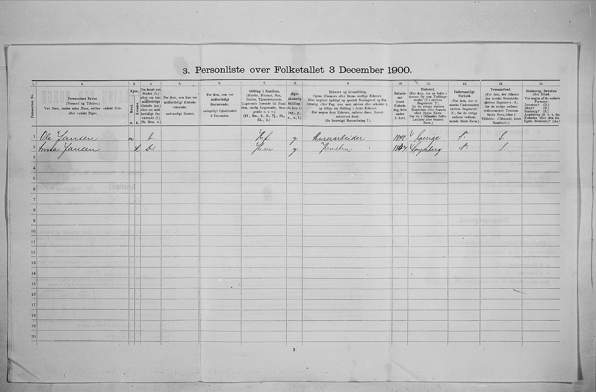 SAO, 1900 census for Kristiania, 1900, p. 42636