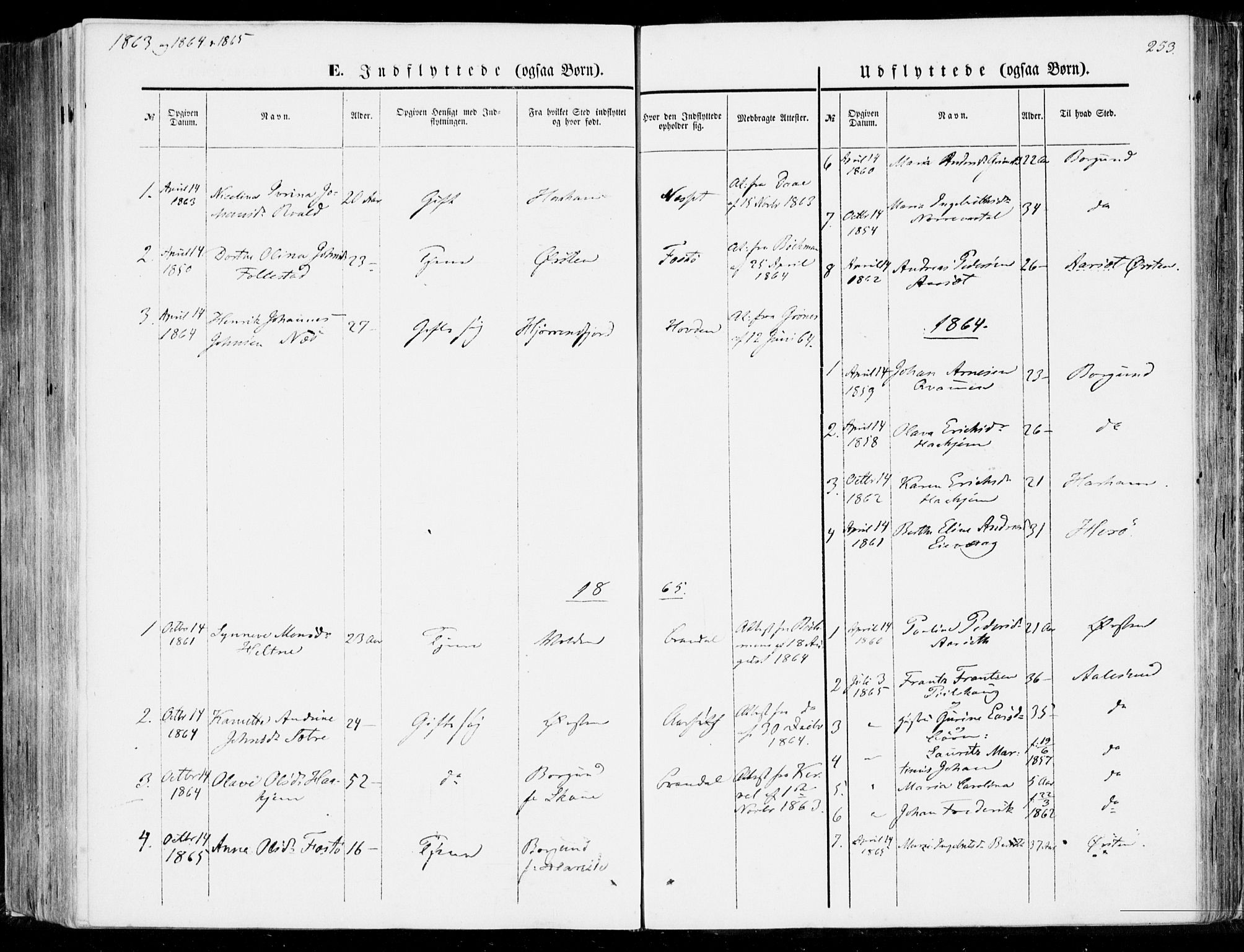 Ministerialprotokoller, klokkerbøker og fødselsregistre - Møre og Romsdal, SAT/A-1454/510/L0121: Parish register (official) no. 510A01, 1848-1877, p. 253