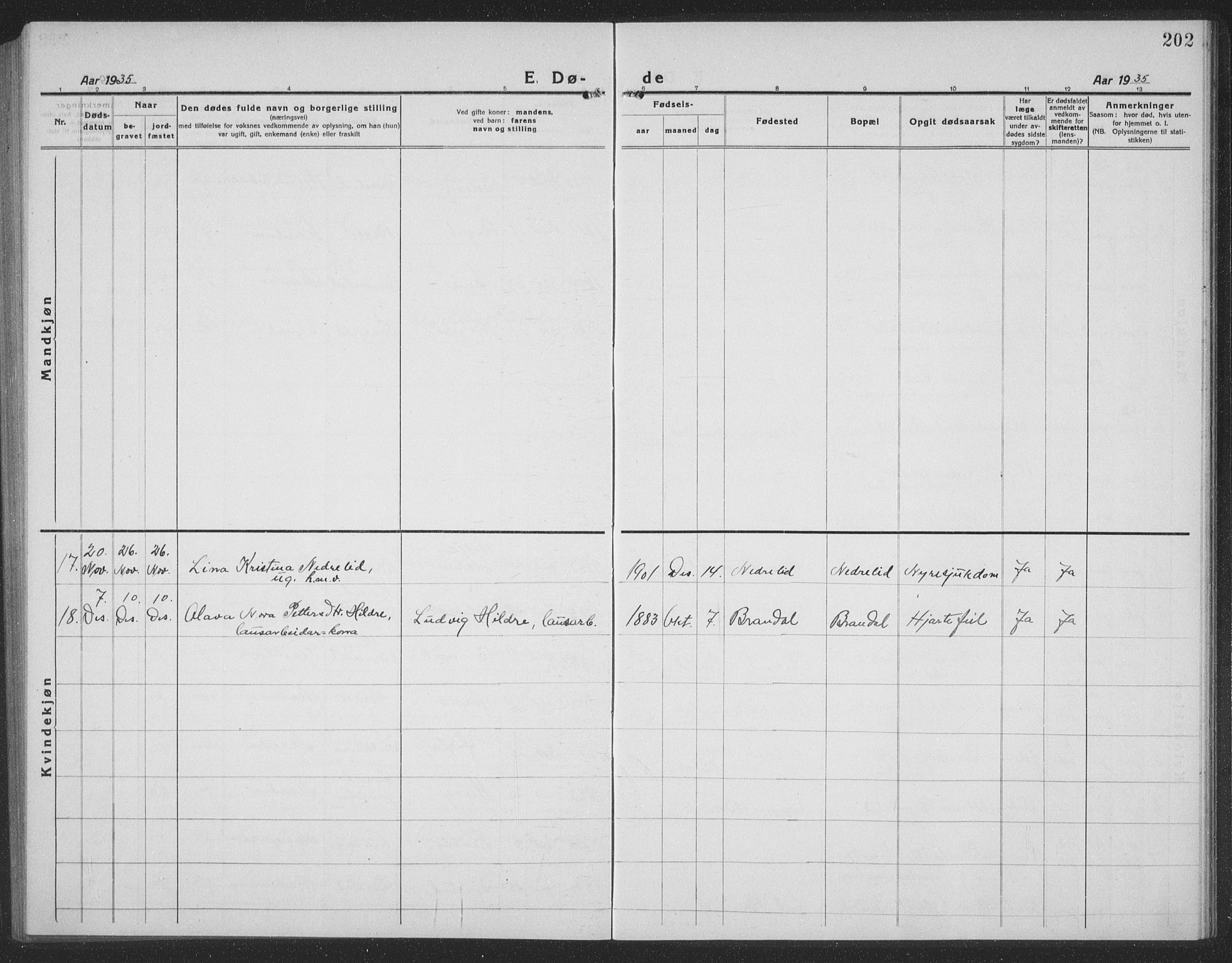 Ministerialprotokoller, klokkerbøker og fødselsregistre - Møre og Romsdal, SAT/A-1454/510/L0127: Parish register (copy) no. 510C04, 1923-1939, p. 202