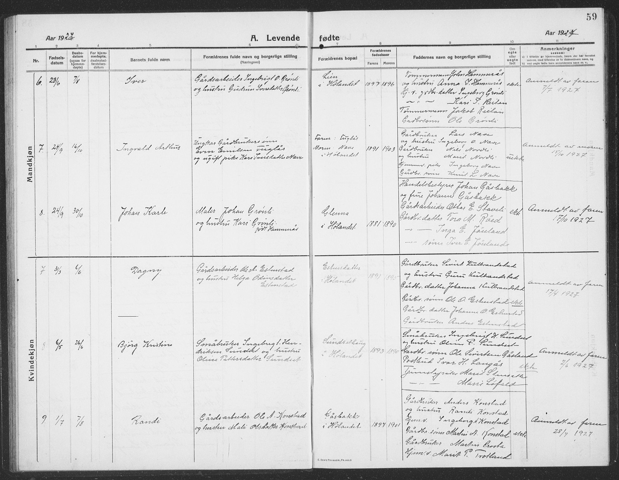 Ministerialprotokoller, klokkerbøker og fødselsregistre - Sør-Trøndelag, AV/SAT-A-1456/694/L1134: Parish register (copy) no. 694C06, 1915-1937, p. 59