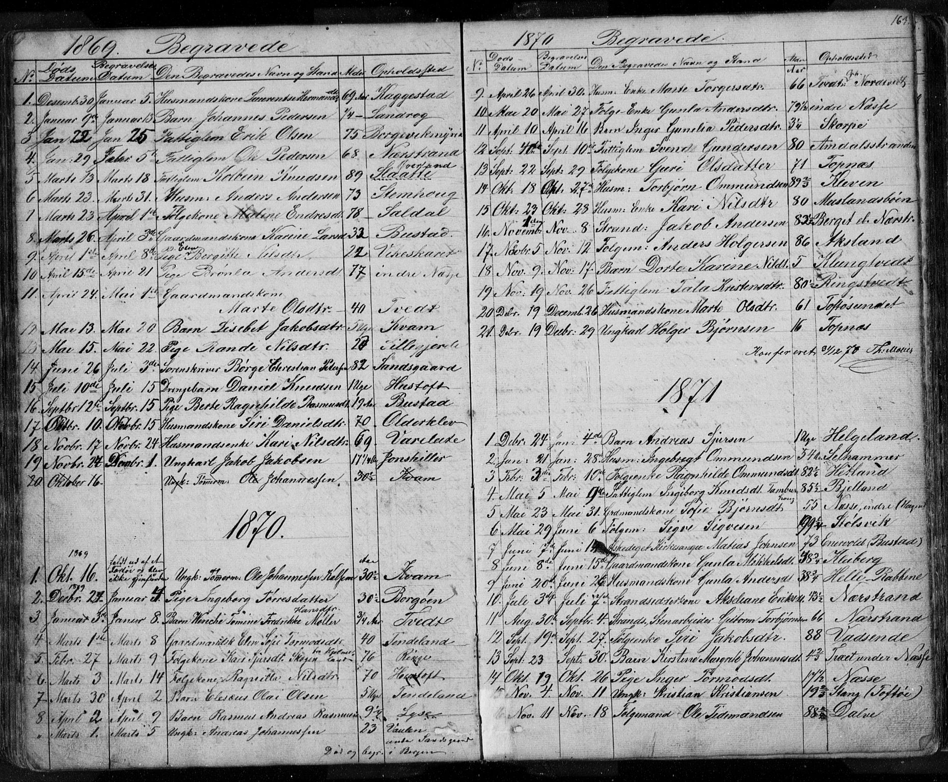Nedstrand sokneprestkontor, SAST/A-101841/01/V: Parish register (copy) no. B 3, 1848-1933, p. 163
