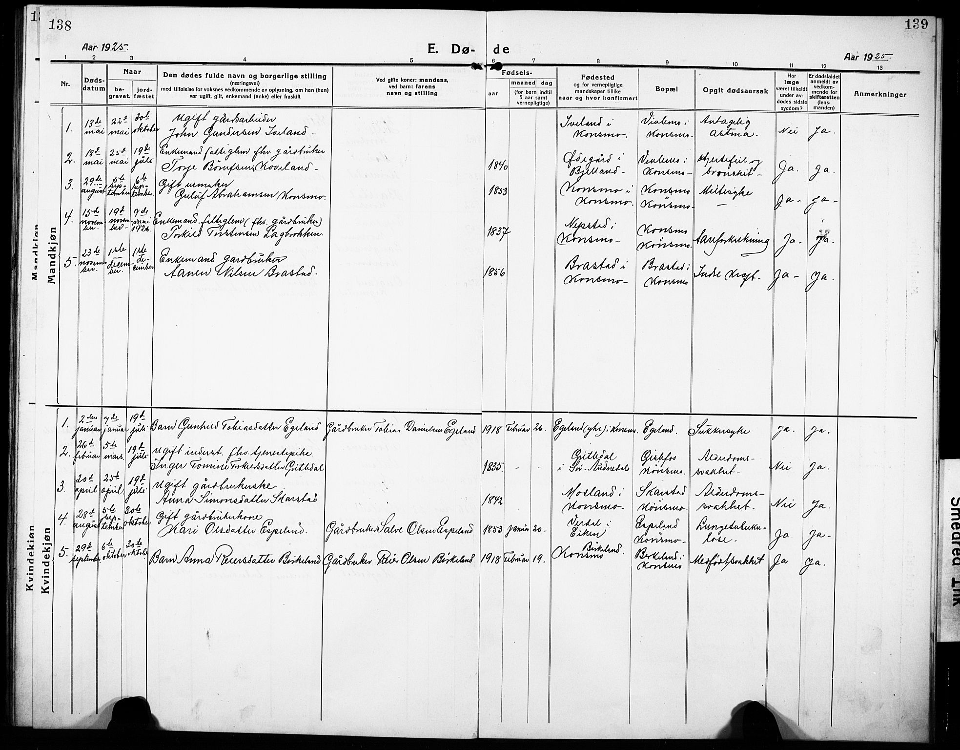 Nord-Audnedal sokneprestkontor, AV/SAK-1111-0032/F/Fb/Fba/L0005: Parish register (copy) no. B 5, 1918-1932, p. 138-139