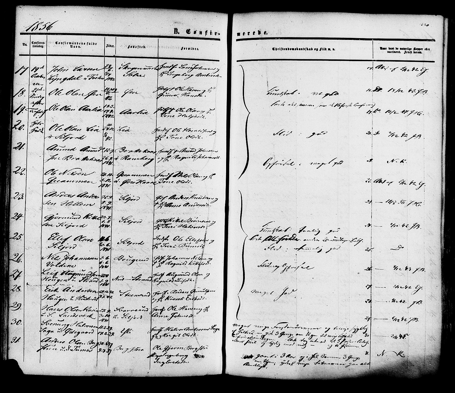 Heddal kirkebøker, SAKO/A-268/F/Fa/L0007: Parish register (official) no. I 7, 1855-1877, p. 220