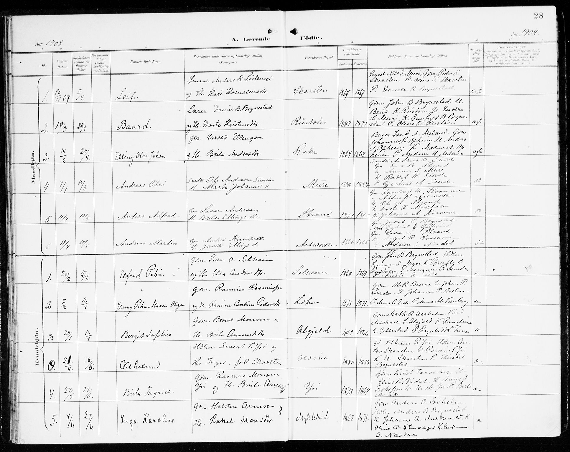 Innvik sokneprestembete, AV/SAB-A-80501: Parish register (official) no. C 2, 1900-1920, p. 28