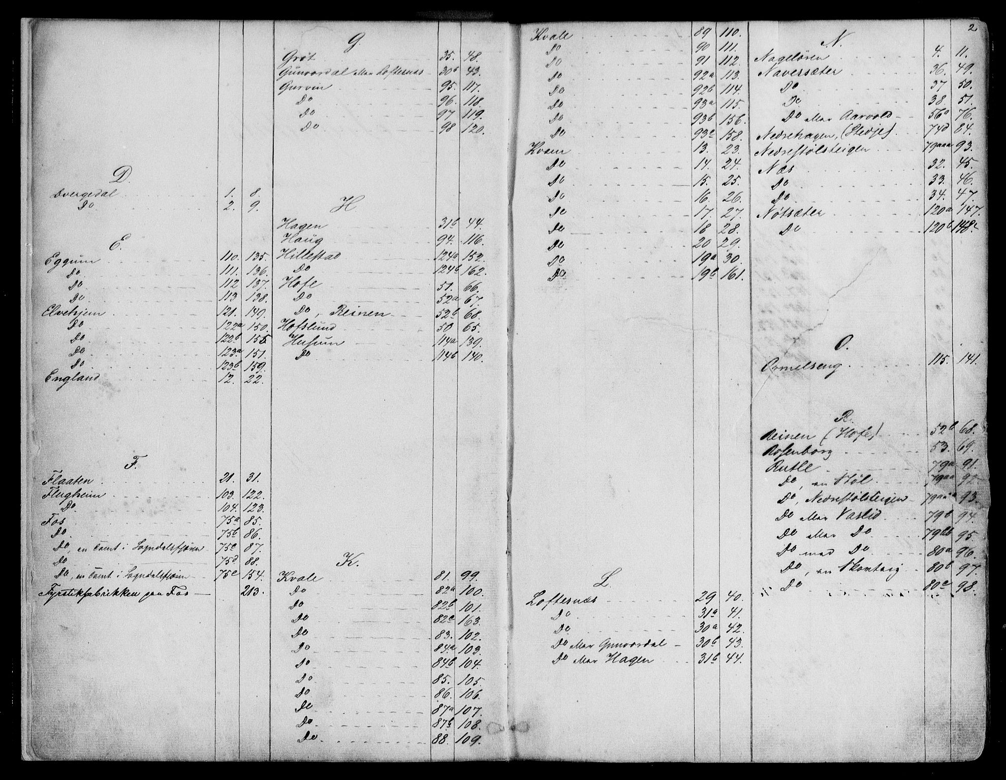 Indre Sogn tingrett, SAB/A-3301/1/G/Ga/Gaa/L0024: Mortgage register no. II.A.a.24, 1829-1900, p. 2