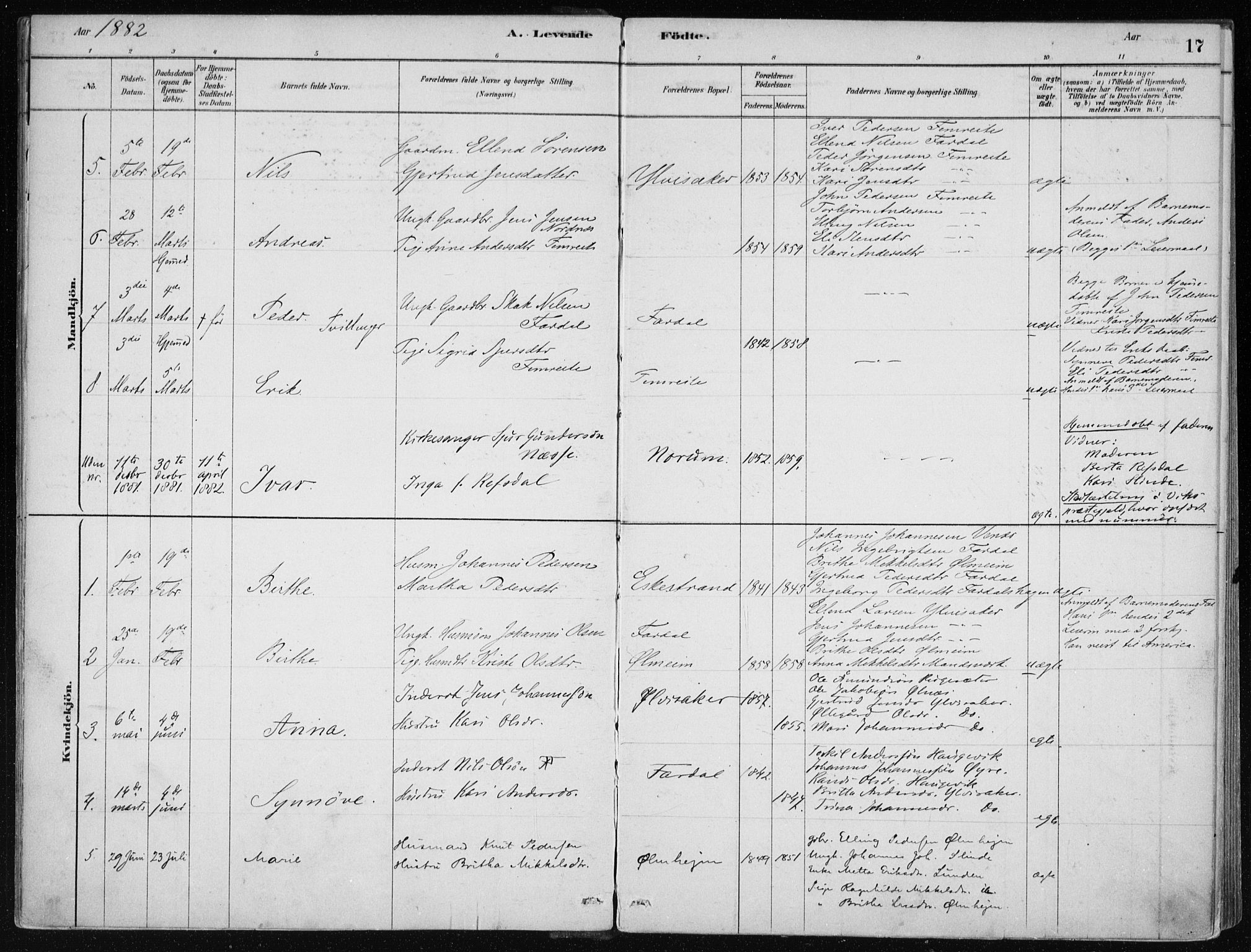 Sogndal sokneprestembete, AV/SAB-A-81301/H/Haa/Haac/L0001: Parish register (official) no. C 1, 1878-1907, p. 17