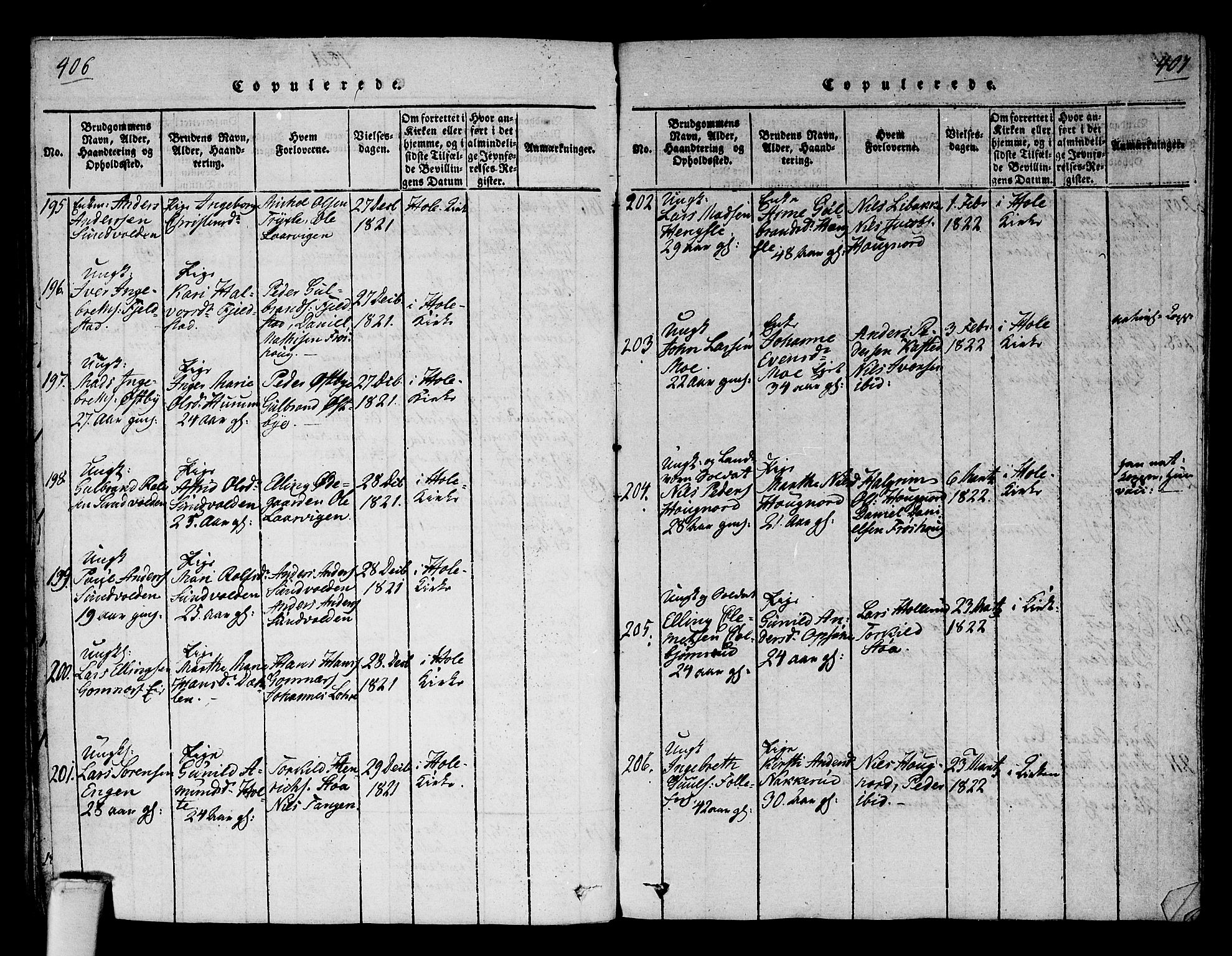 Hole kirkebøker, AV/SAKO-A-228/F/Fa/L0004: Parish register (official) no. I 4, 1814-1833, p. 406-407