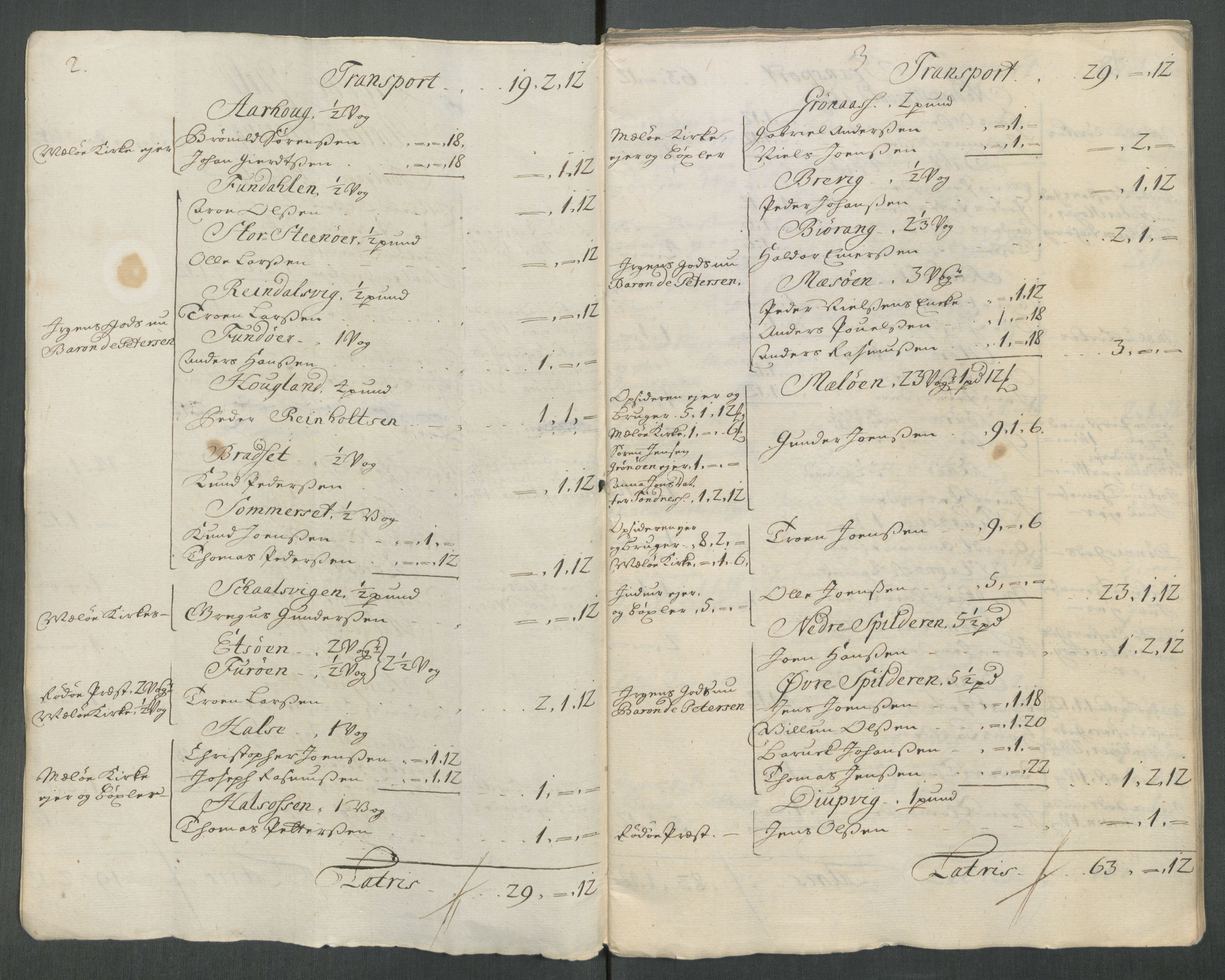 Rentekammeret inntil 1814, Reviderte regnskaper, Fogderegnskap, RA/EA-4092/R65/L4515: Fogderegnskap Helgeland, 1717, p. 26