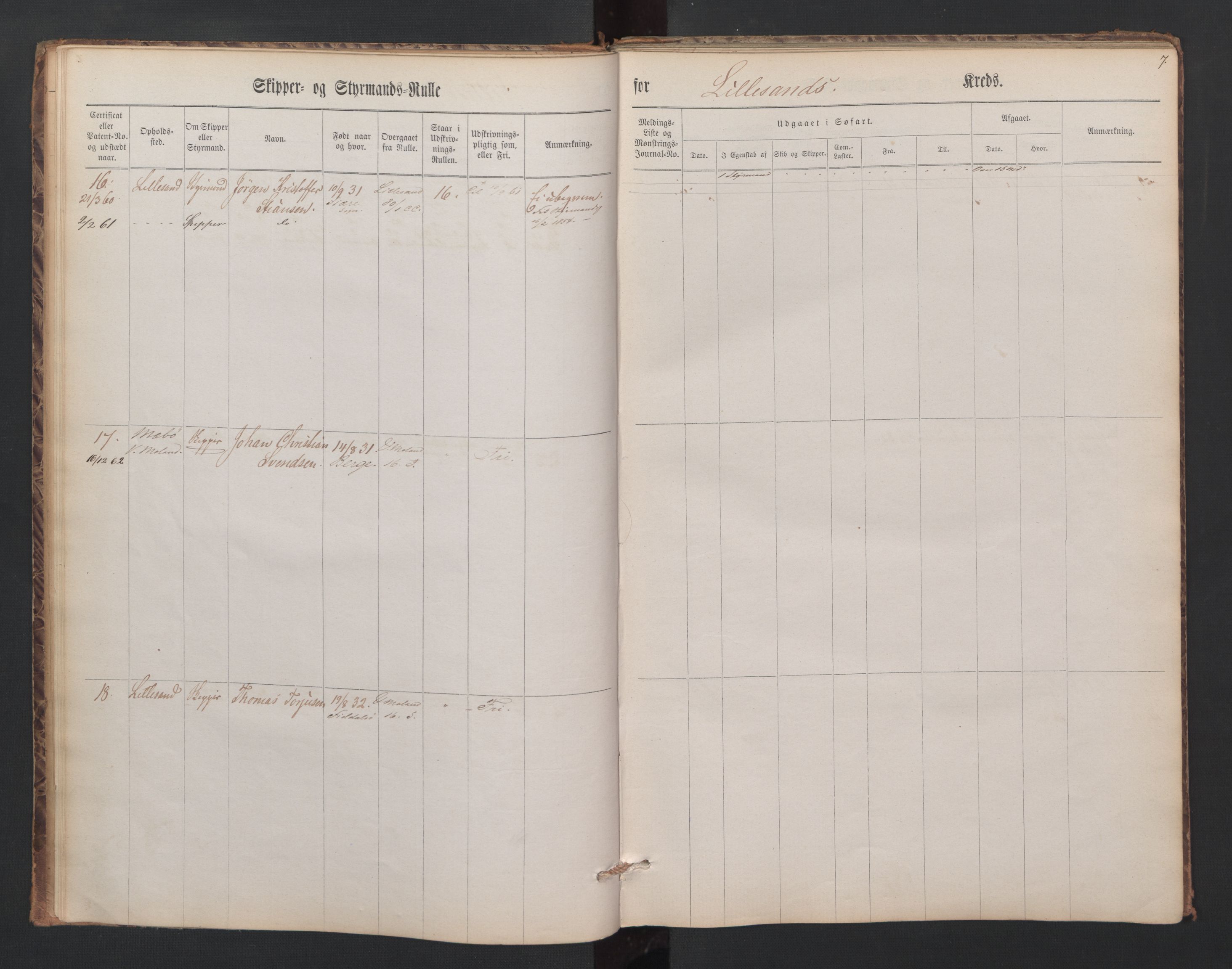 Lillesand mønstringskrets, SAK/2031-0014/F/Fc/L0001: Skipper- og styrmannsrulle nr 1-251 med register, W-21, 1860-1868, p. 18
