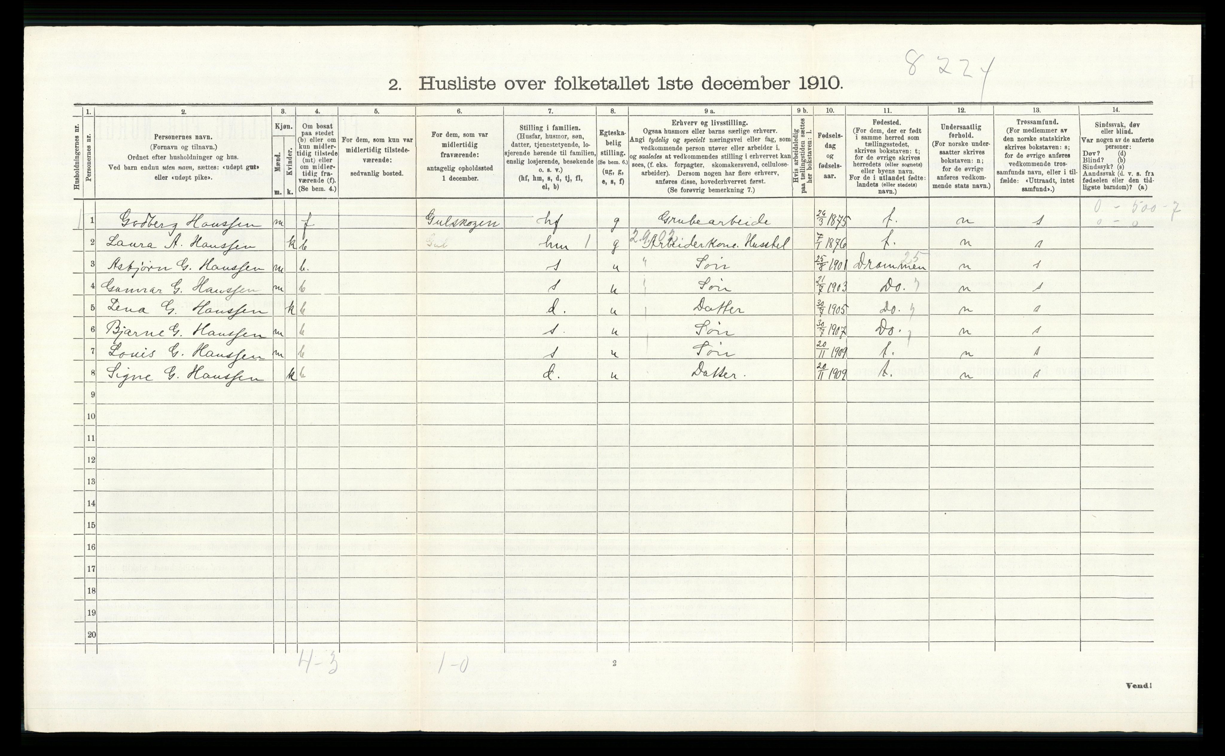 RA, 1910 census for Øvre Eiker, 1910, p. 1176