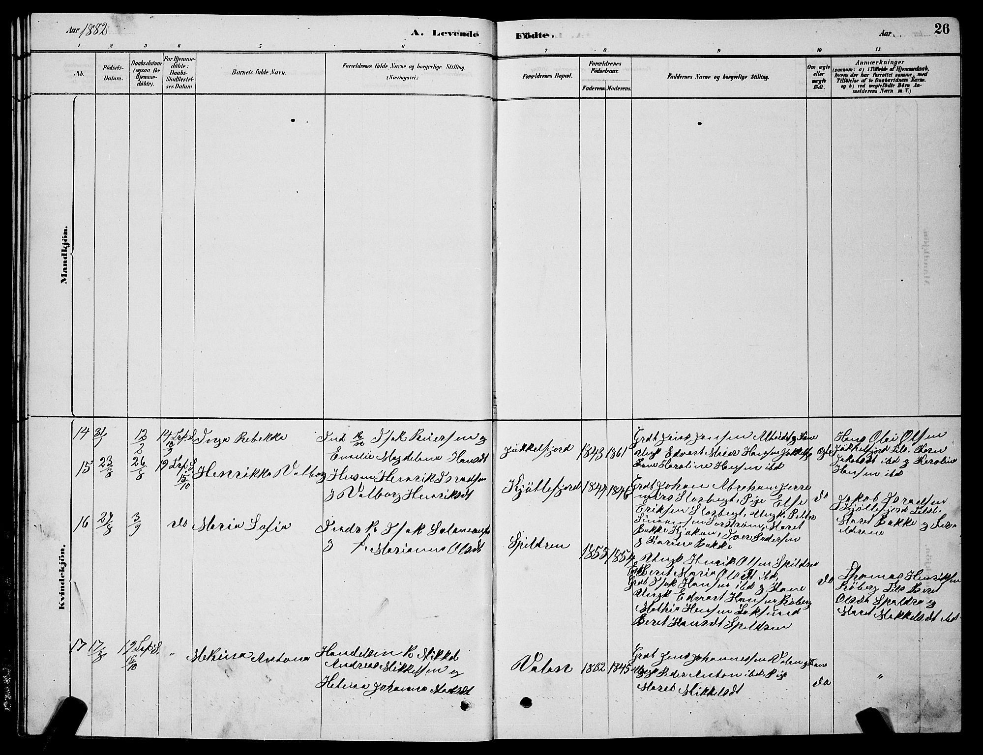 Skjervøy sokneprestkontor, AV/SATØ-S-1300/H/Ha/Hab/L0015klokker: Parish register (copy) no. 15, 1878-1890, p. 26