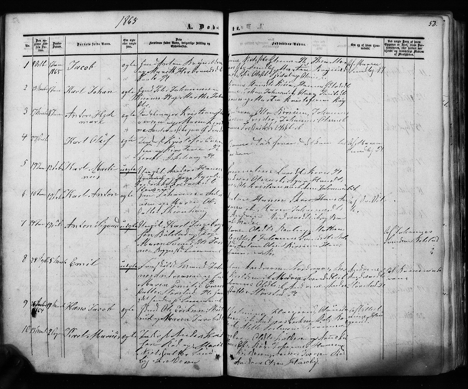 Ås prestekontor Kirkebøker, AV/SAO-A-10894/F/Fa/L0007: Parish register (official) no. I 7, 1854-1870, p. 53