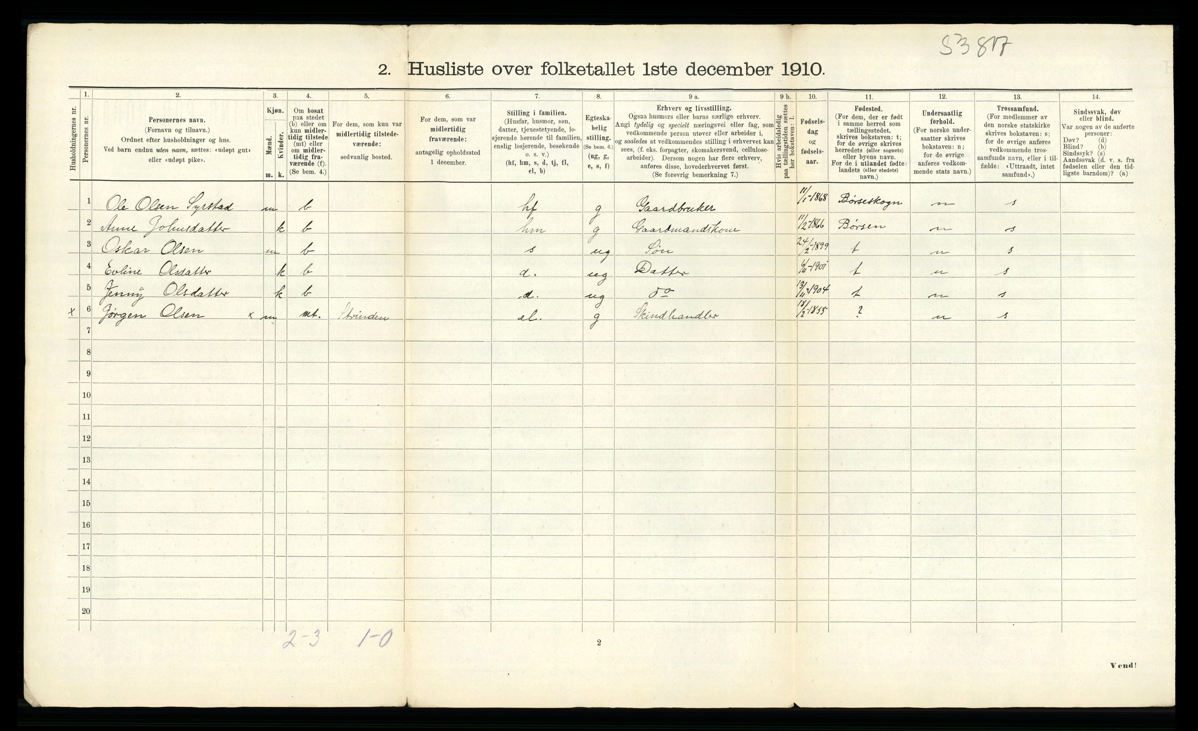 RA, 1910 census for Melhus, 1910, p. 33