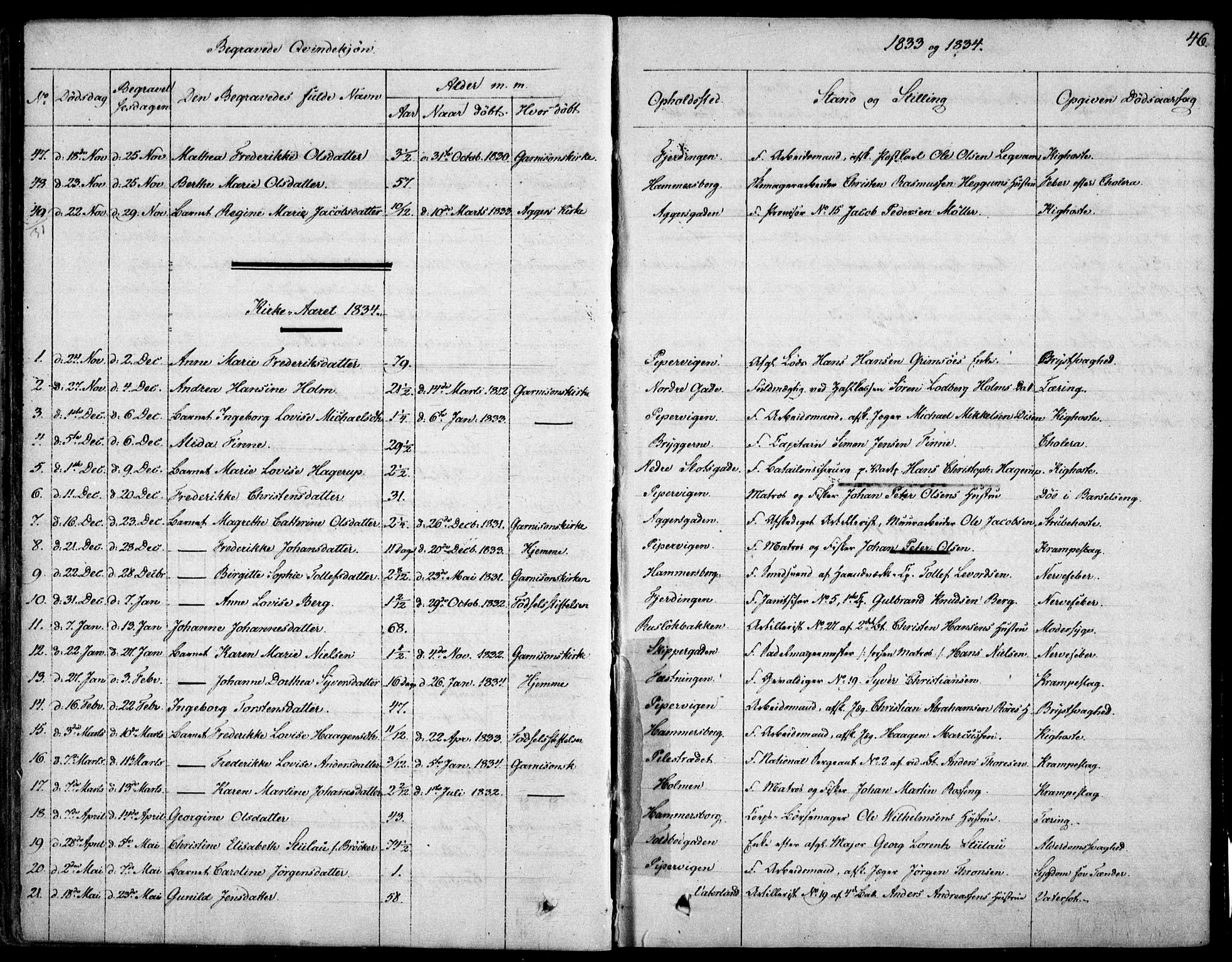 Garnisonsmenigheten Kirkebøker, SAO/A-10846/F/Fa/L0007: Parish register (official) no. 7, 1828-1881, p. 46