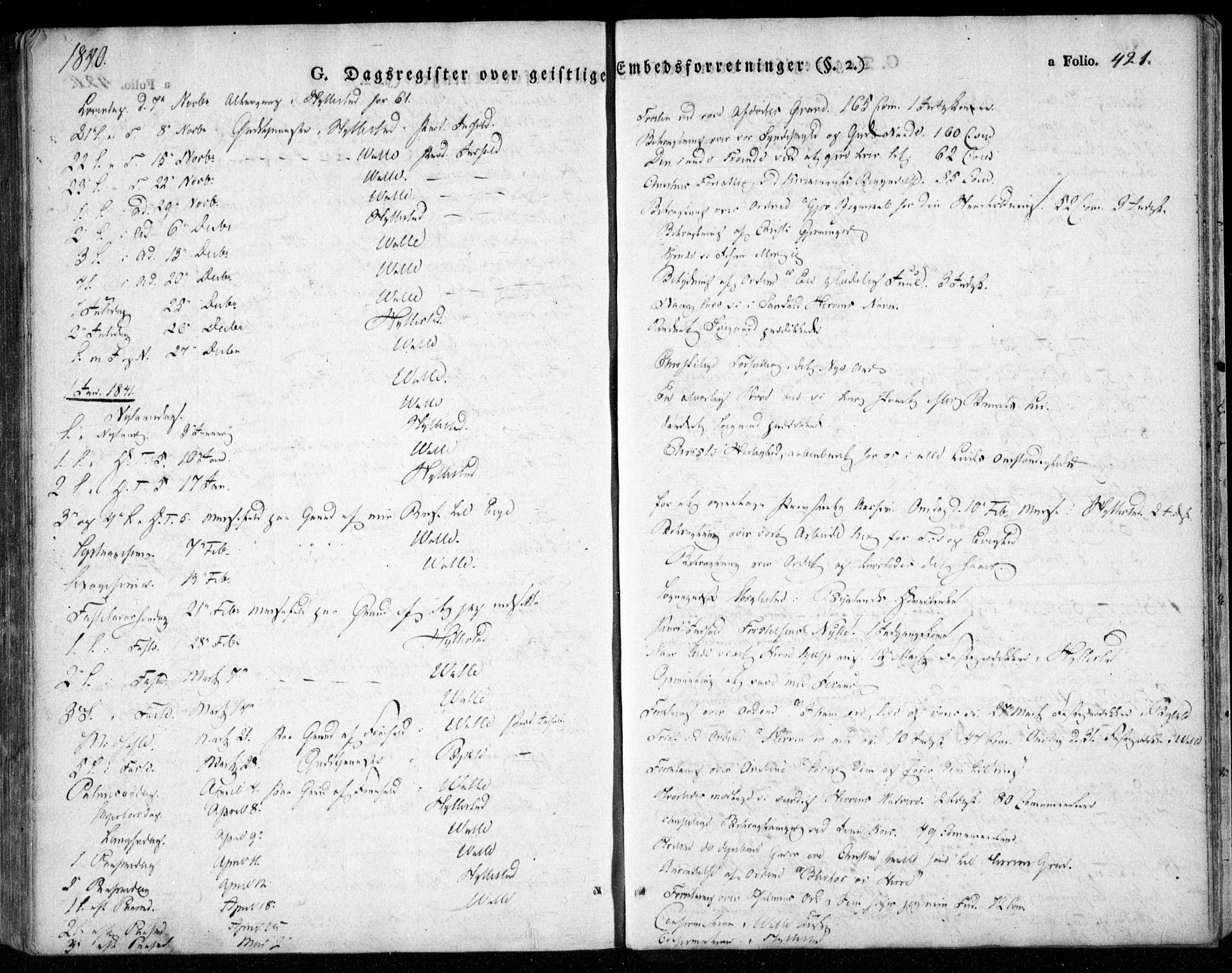 Valle sokneprestkontor, SAK/1111-0044/F/Fa/Fac/L0006: Parish register (official) no. A 6, 1831-1853, p. 421