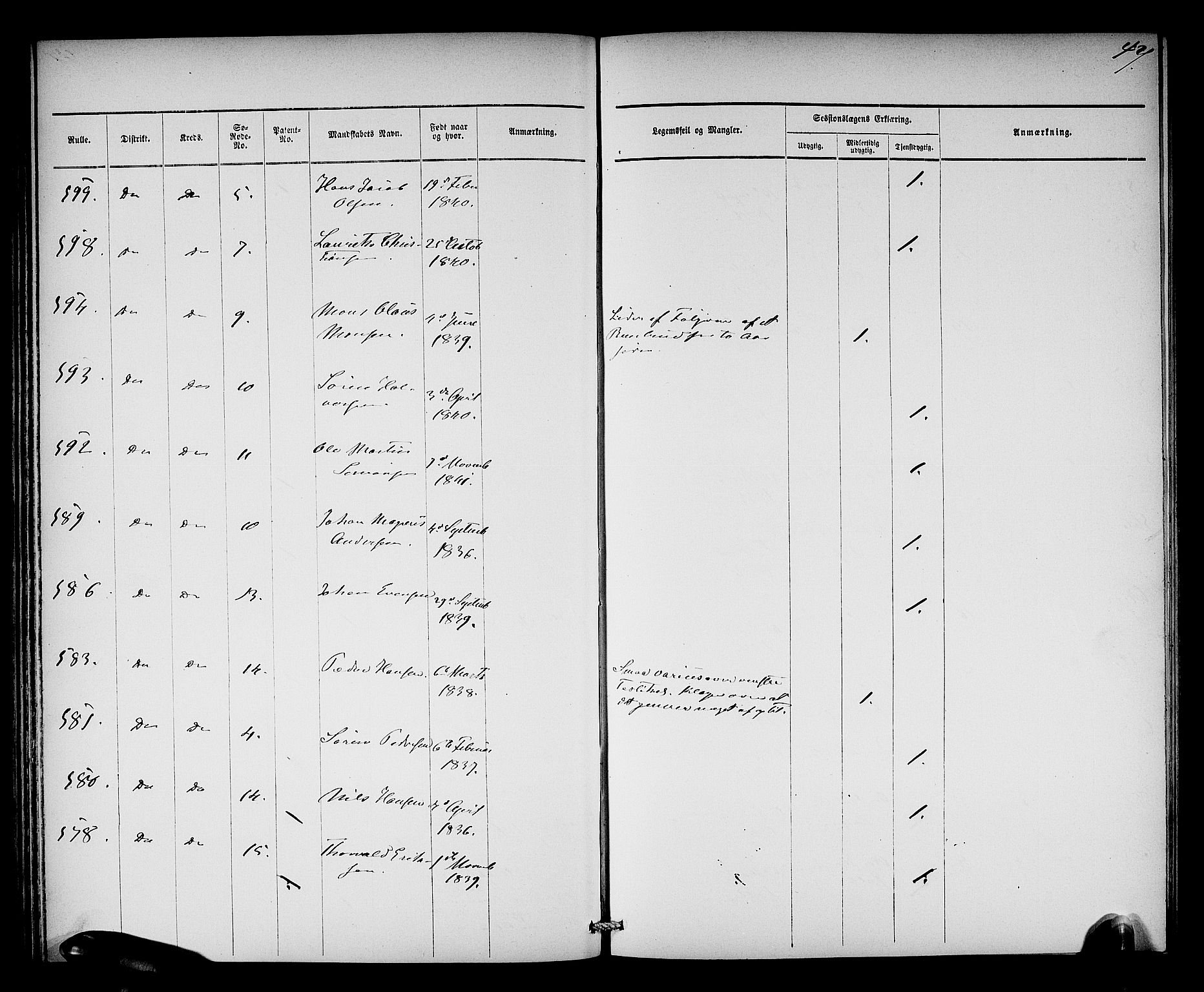 Oslo mønstringsdistrikt, AV/SAO-A-10569/L/La/L0001: Legevisitasjonsprotokoll, 1860-1873, p. 49