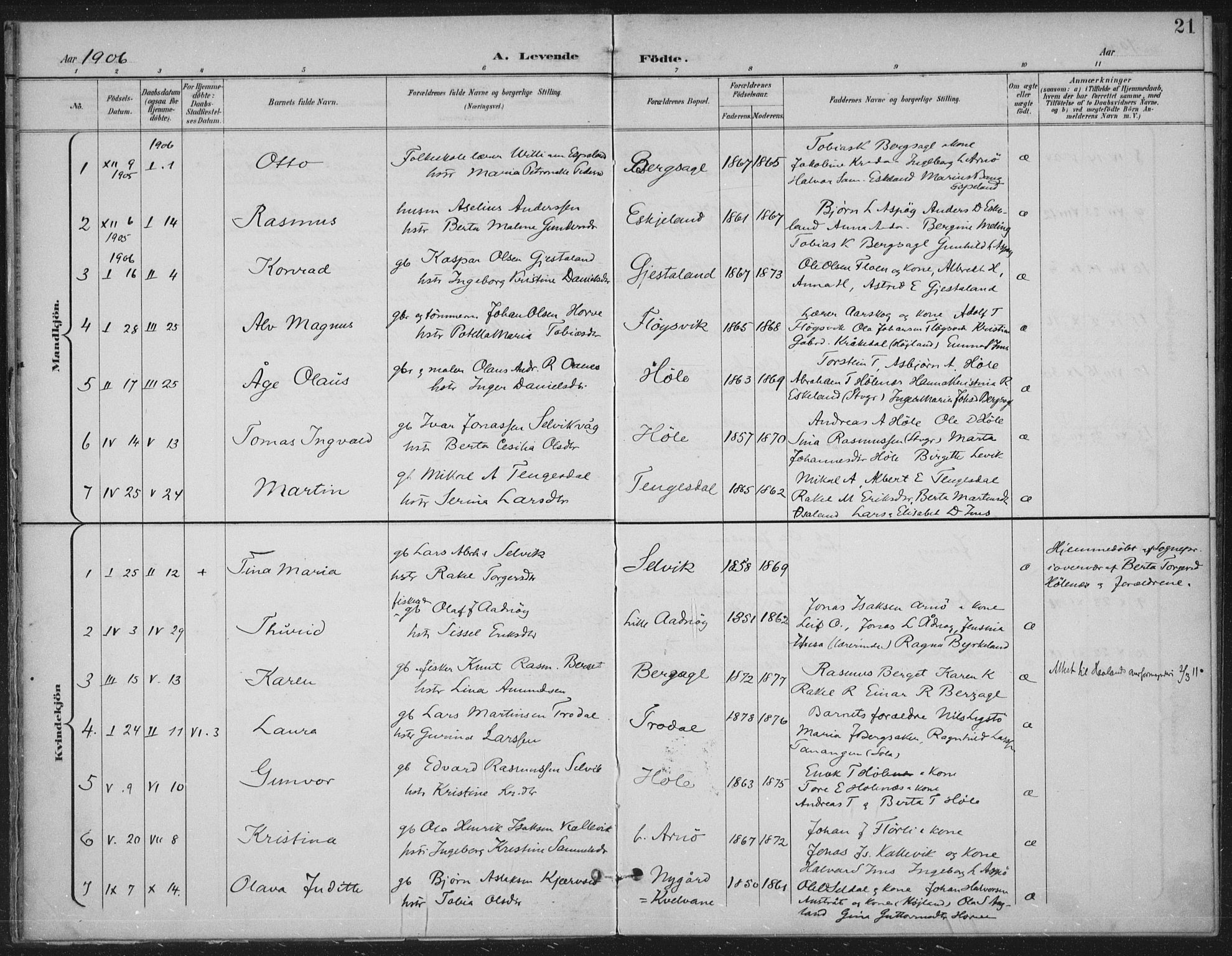 Høgsfjord sokneprestkontor, SAST/A-101624/H/Ha/Haa/L0008: Parish register (official) no. A 8, 1898-1920, p. 21