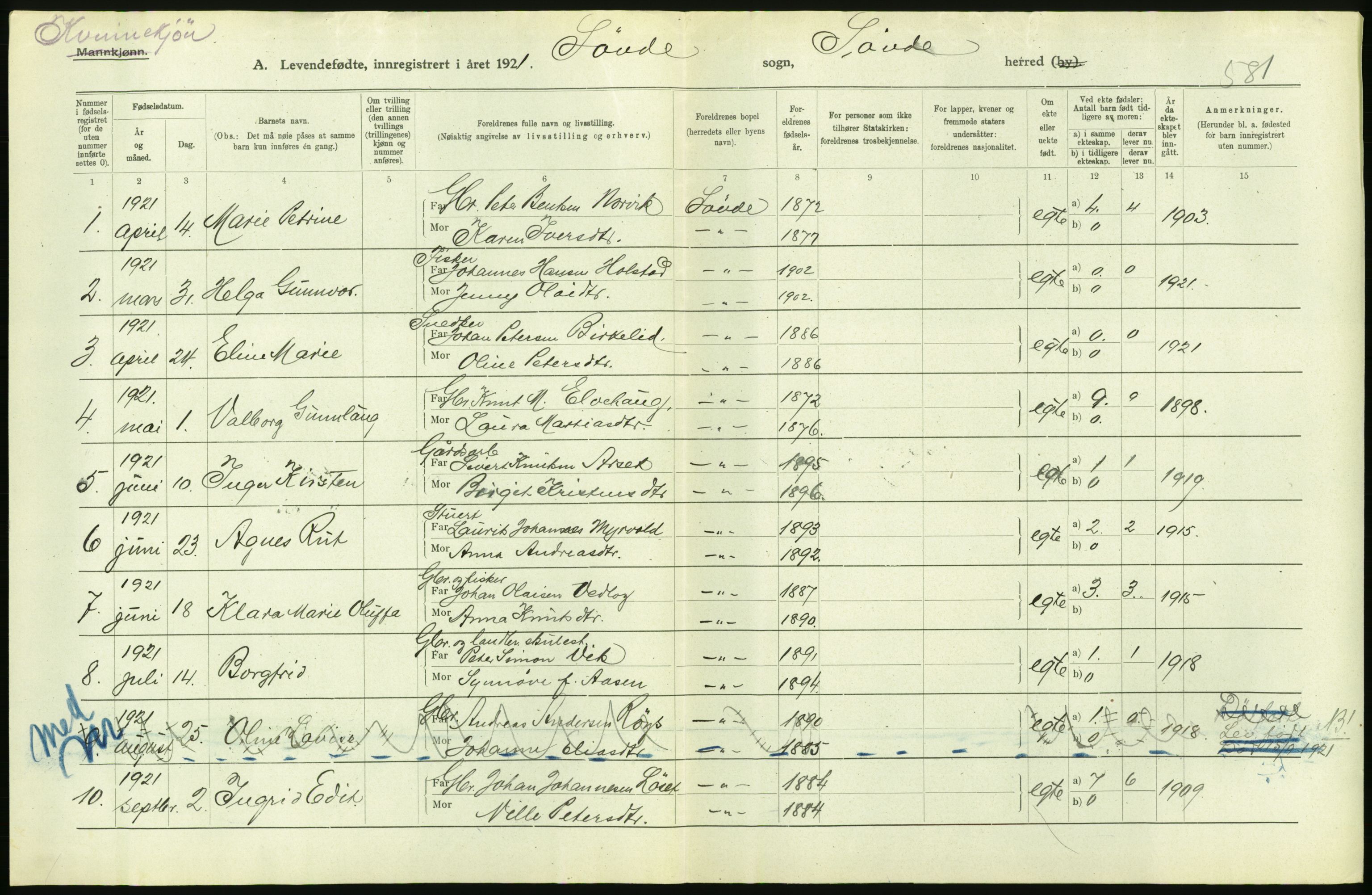 Statistisk sentralbyrå, Sosiodemografiske emner, Befolkning, RA/S-2228/D/Df/Dfc/Dfca/L0040: Møre fylke: Levendefødte menn og kvinner. Bygder., 1921, p. 172