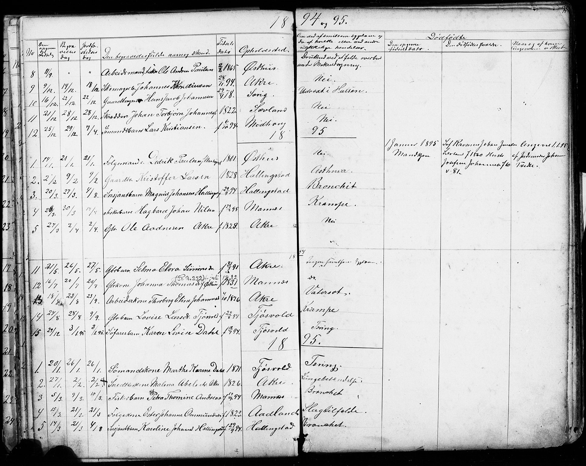 Kopervik sokneprestkontor, SAST/A-101850/H/Ha/Hab/L0002: Parish register (copy) no. B 2, 1881-1905, p. 154