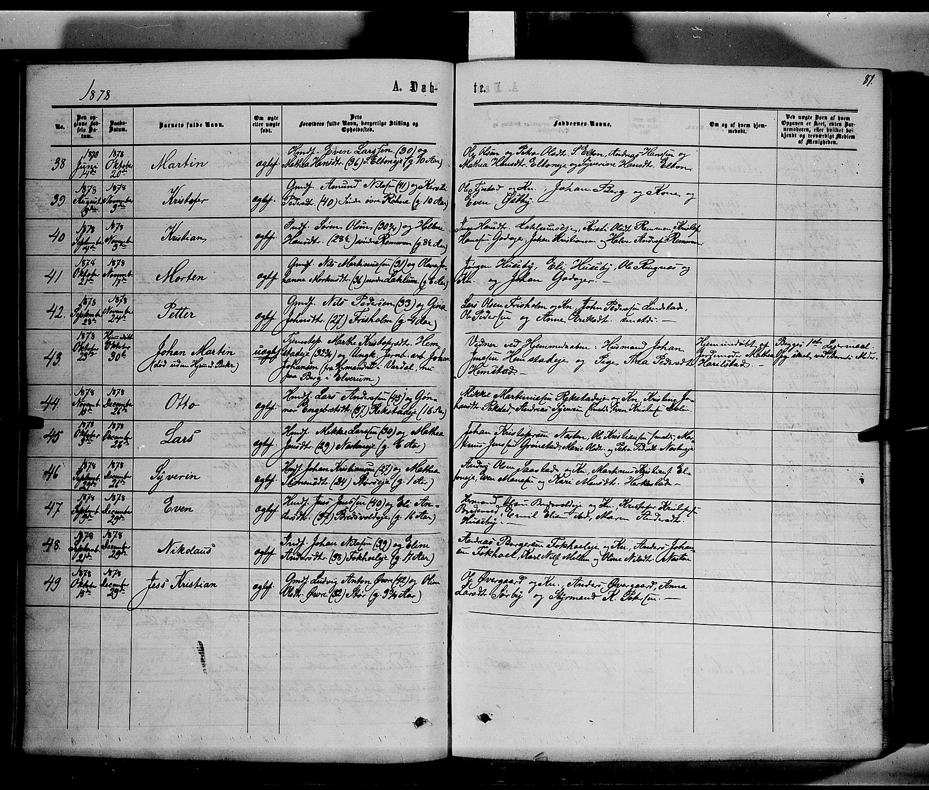 Stange prestekontor, AV/SAH-PREST-002/K/L0013: Parish register (official) no. 13, 1862-1879, p. 81