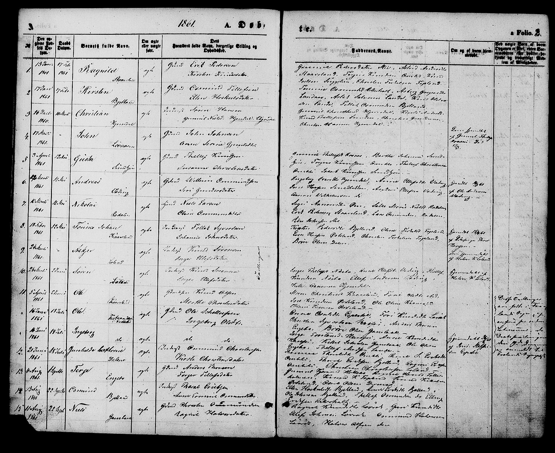 Herefoss sokneprestkontor, SAK/1111-0019/F/Fa/Faa/L0002: Parish register (official) no. A 2, 1861-1886, p. 2