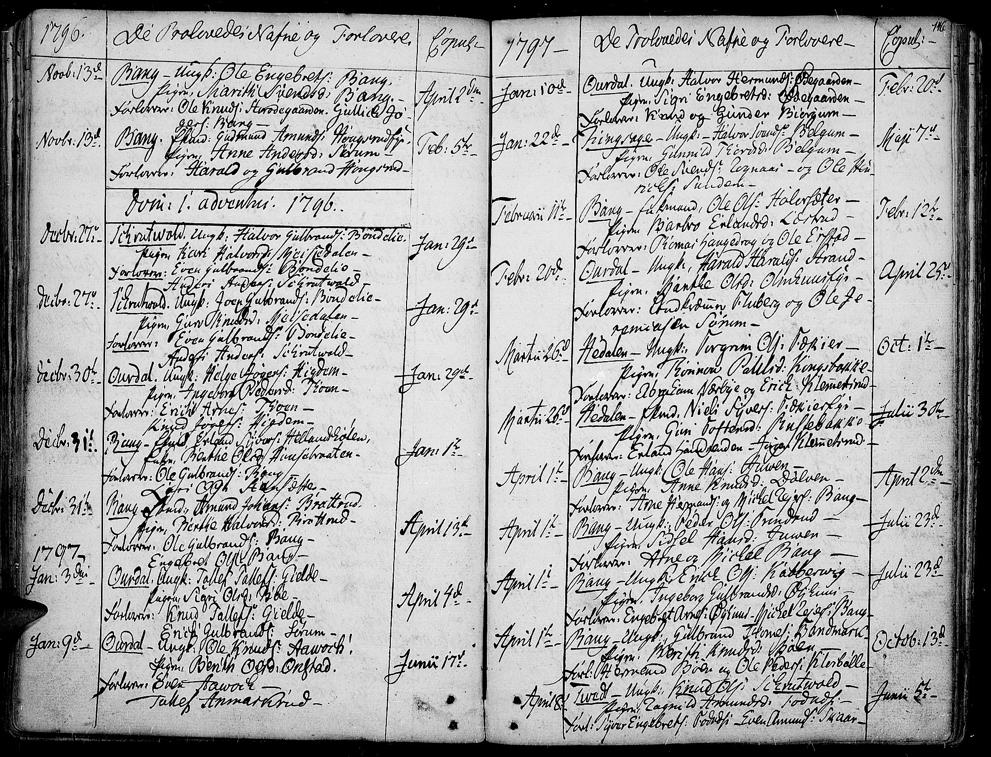 Aurdal prestekontor, AV/SAH-PREST-126/H/Ha/Haa/L0006: Parish register (official) no. 6, 1781-1804, p. 146