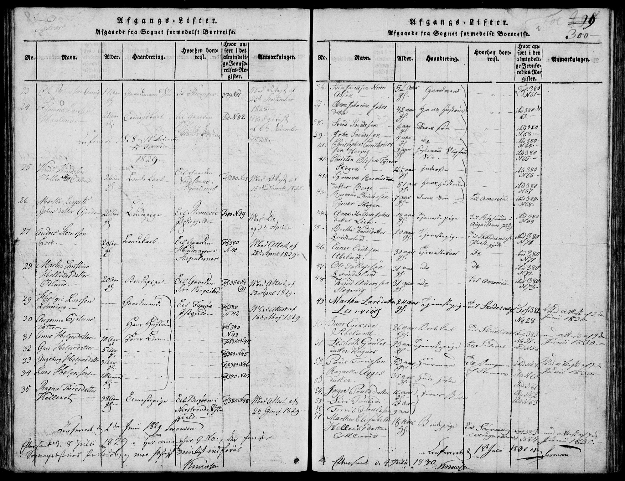 Skjold sokneprestkontor, AV/SAST-A-101847/H/Ha/Hab/L0002: Parish register (copy) no. B 2 /1, 1815-1830, p. 300