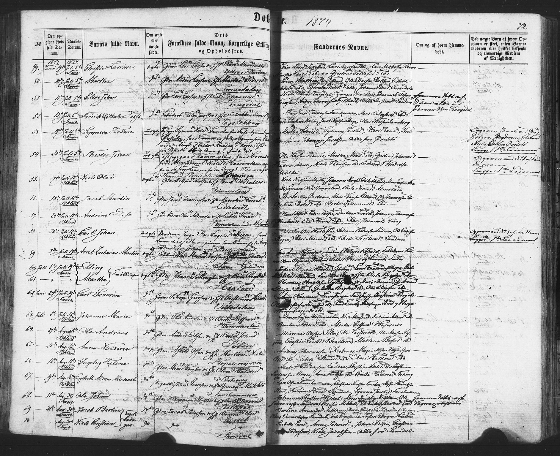 Fana Sokneprestembete, SAB/A-75101/H/Haa/Haaa/L0012: Parish register (official) no. A 12, 1862-1878, p. 72