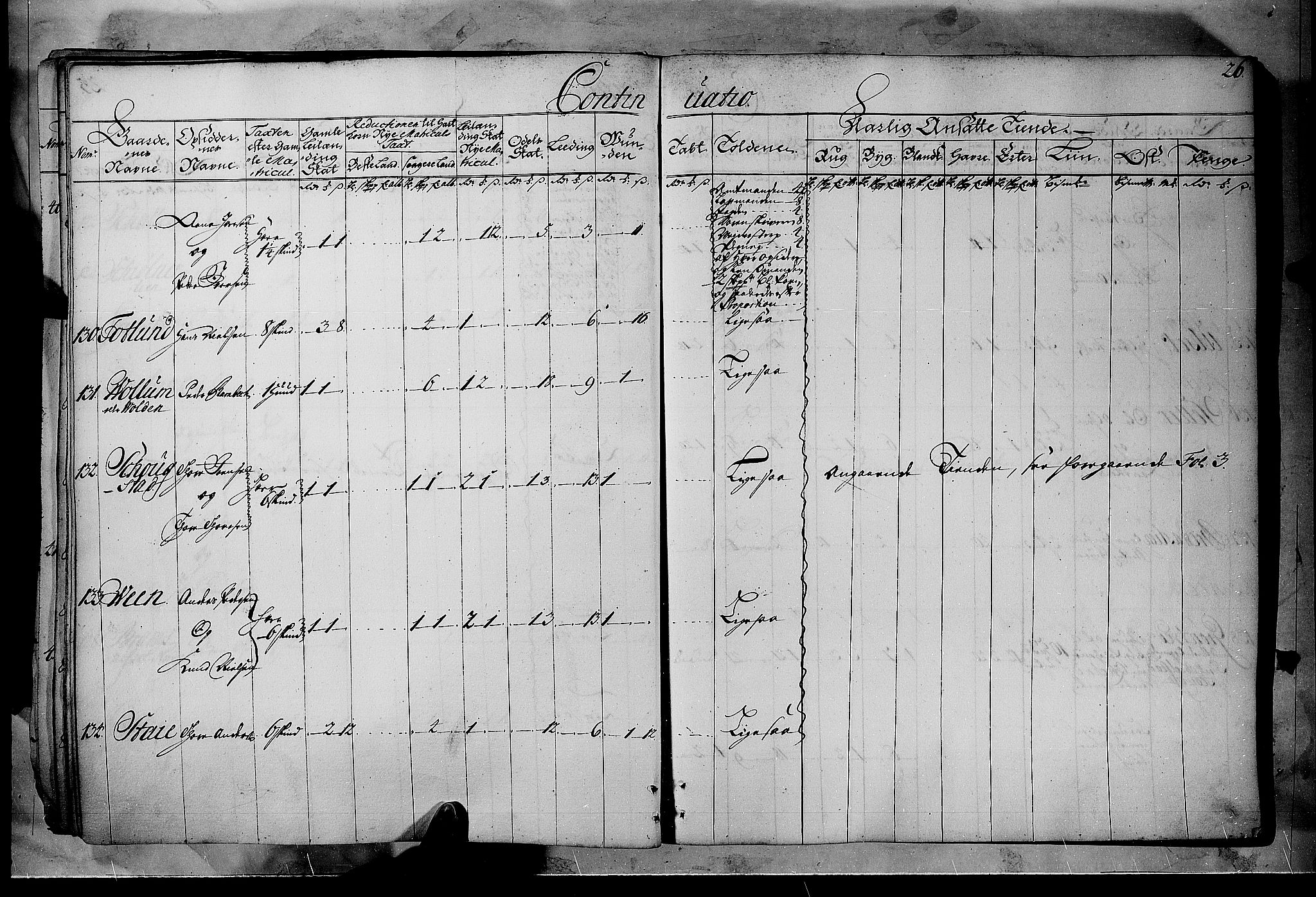 Rentekammeret inntil 1814, Realistisk ordnet avdeling, AV/RA-EA-4070/N/Nb/Nbf/L0102: Solør, Østerdalen og Odal matrikkelprotokoll, 1723, p. 25b-26a