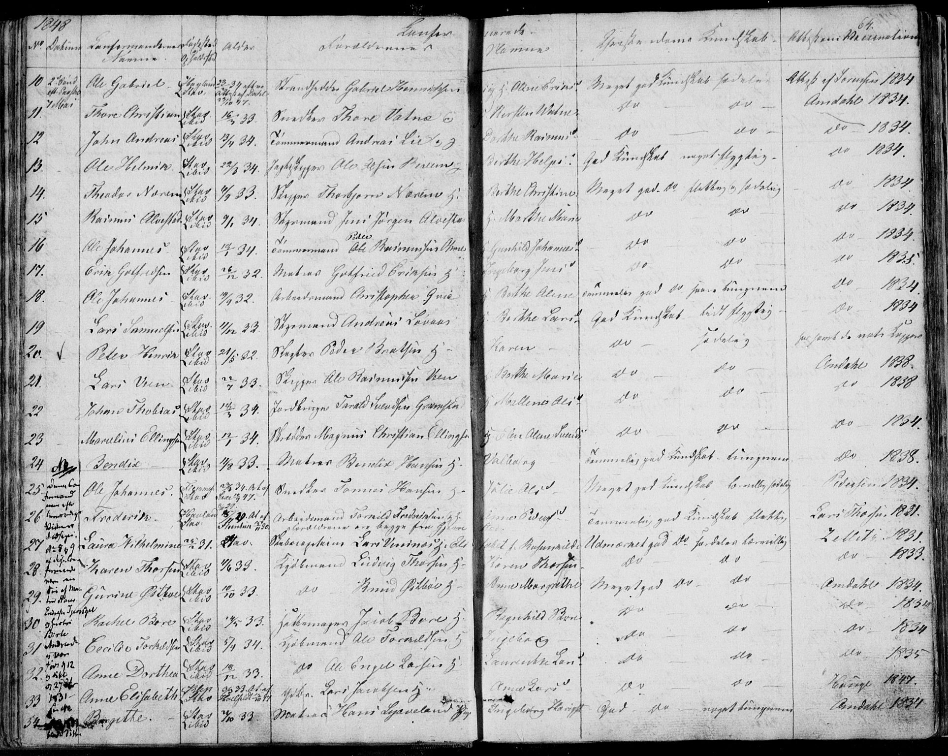 Domkirken sokneprestkontor, AV/SAST-A-101812/001/30/30BA/L0013: Parish register (official) no. A 12, 1823-1861, p. 64