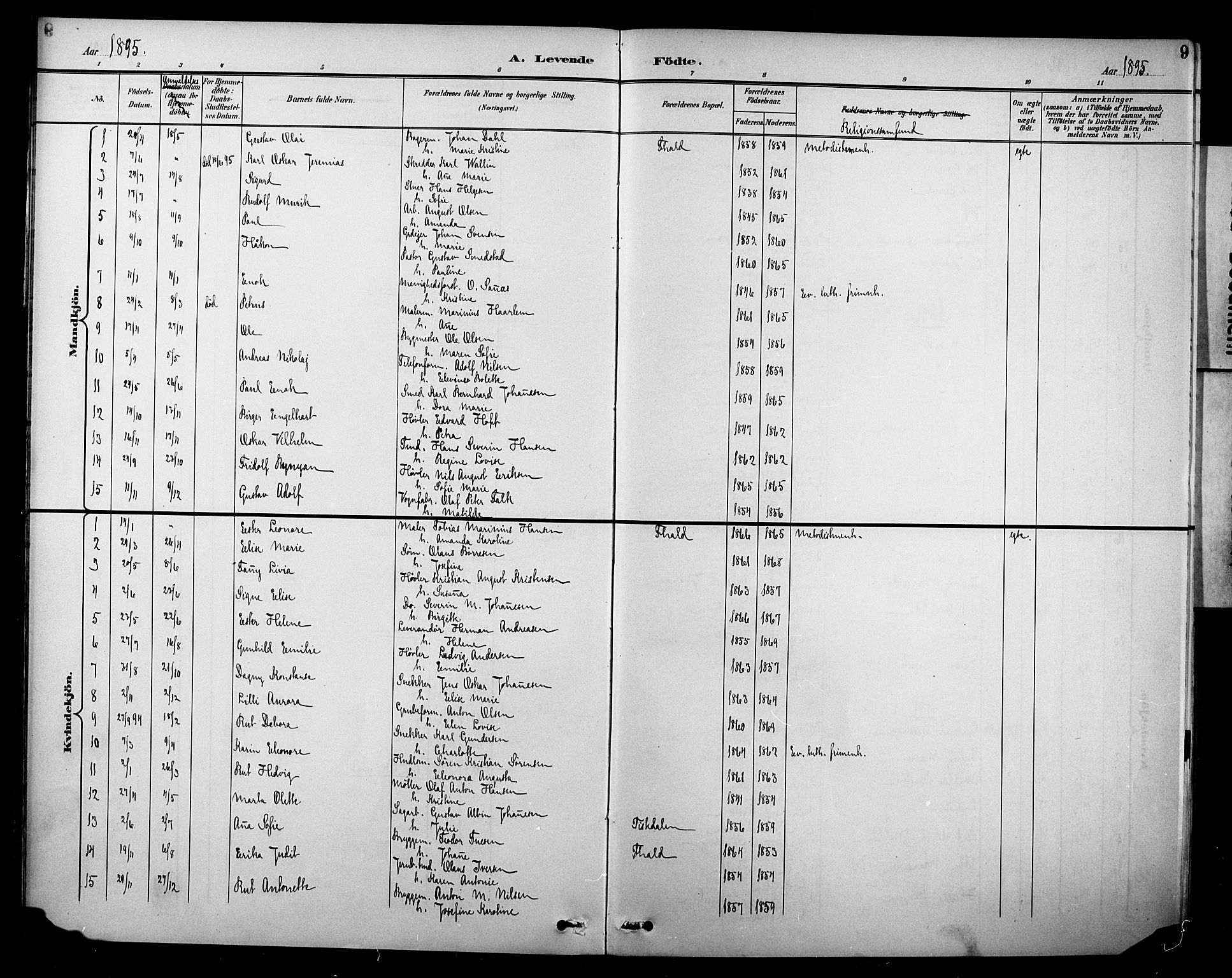 Halden prestekontor Kirkebøker, SAO/A-10909/F/Fb/L0001: Parish register (official) no. II 1, 1892-1932, p. 9