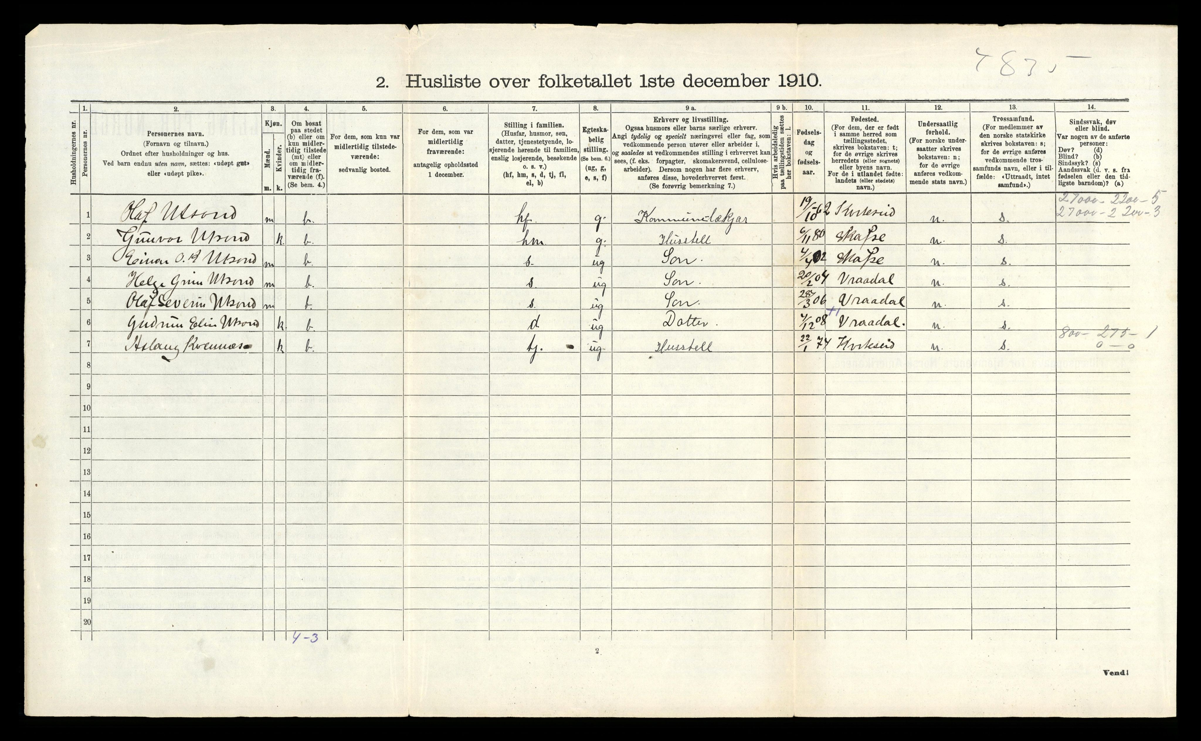 RA, 1910 census for Kviteseid, 1910, p. 635