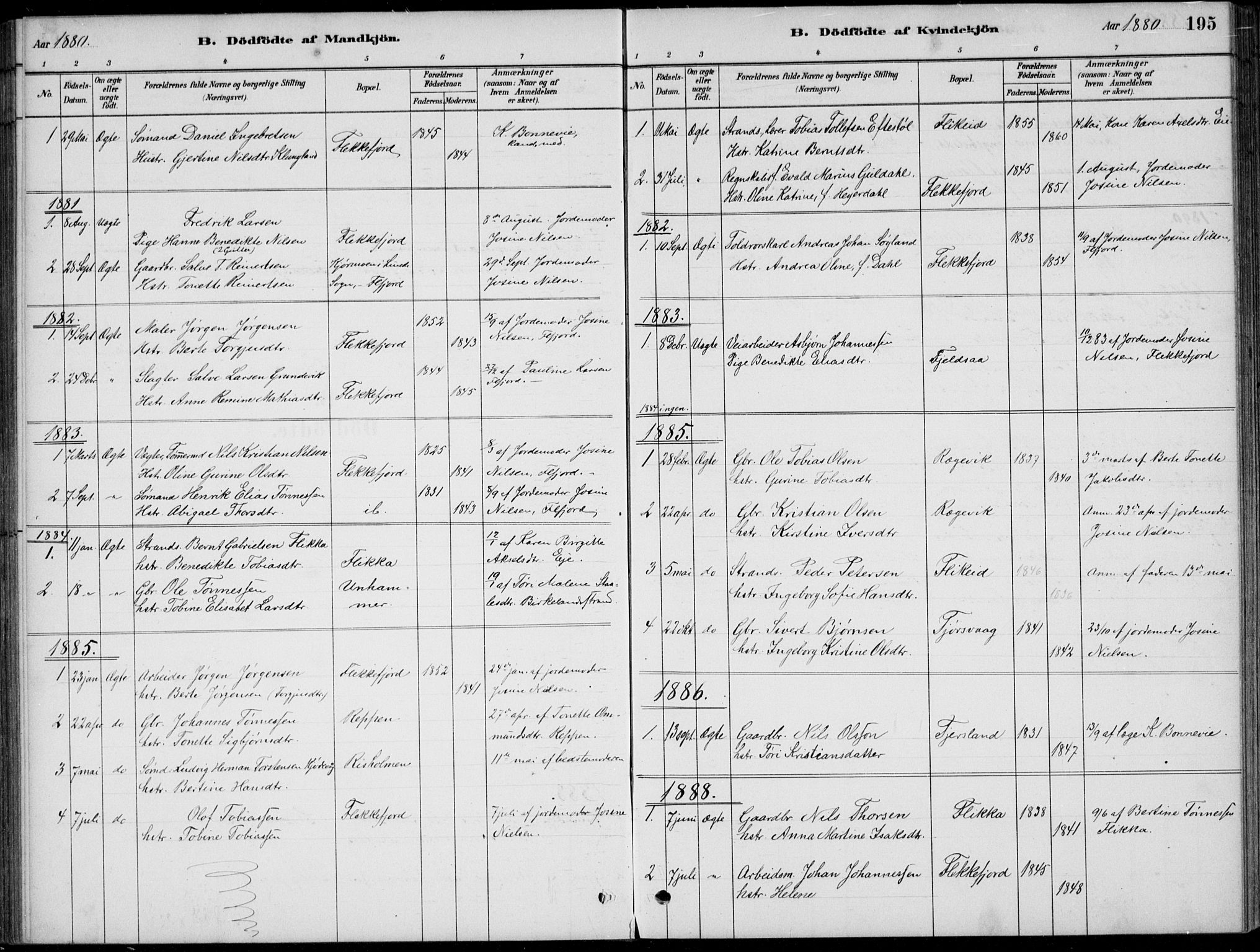 Flekkefjord sokneprestkontor, SAK/1111-0012/F/Fb/Fbc/L0007: Parish register (copy) no. B 7, 1880-1902, p. 195