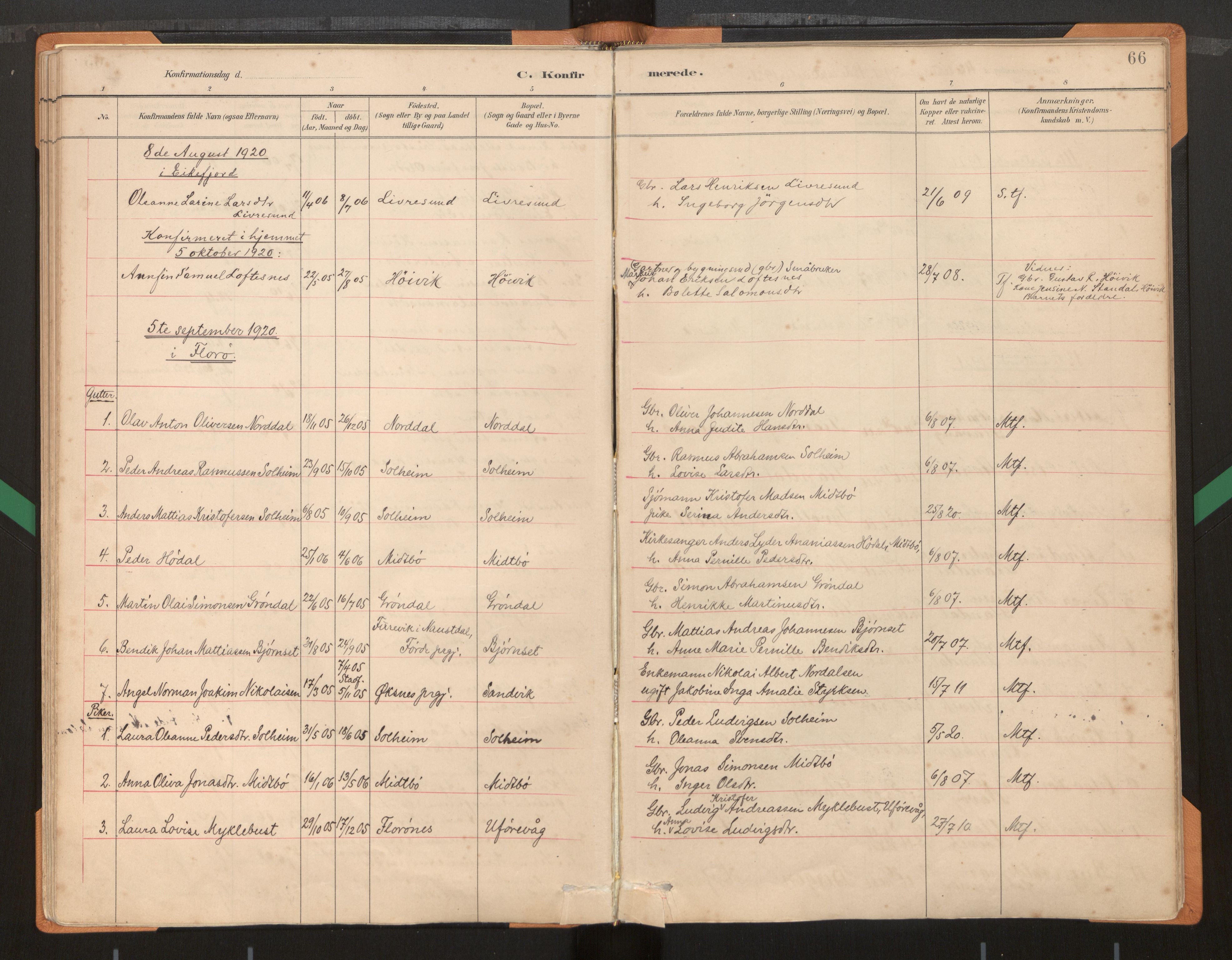 Kinn sokneprestembete, AV/SAB-A-80801/H/Haa/Haad/L0004: Parish register (official) no. D 4, 1883-1944, p. 66