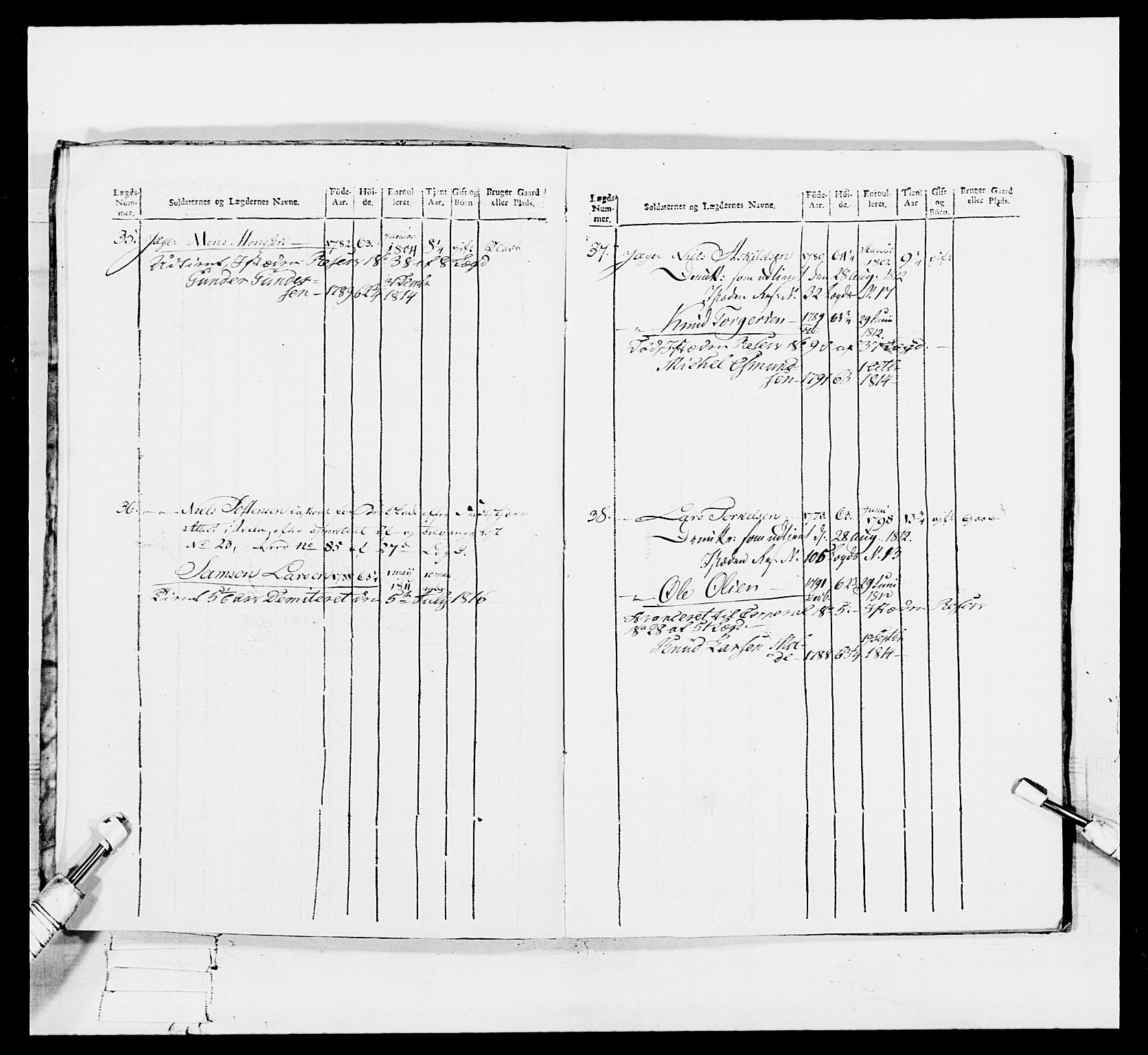 Generalitets- og kommissariatskollegiet, Det kongelige norske kommissariatskollegium, AV/RA-EA-5420/E/Eh/L0113: Vesterlenske nasjonale infanteriregiment, 1812, p. 497