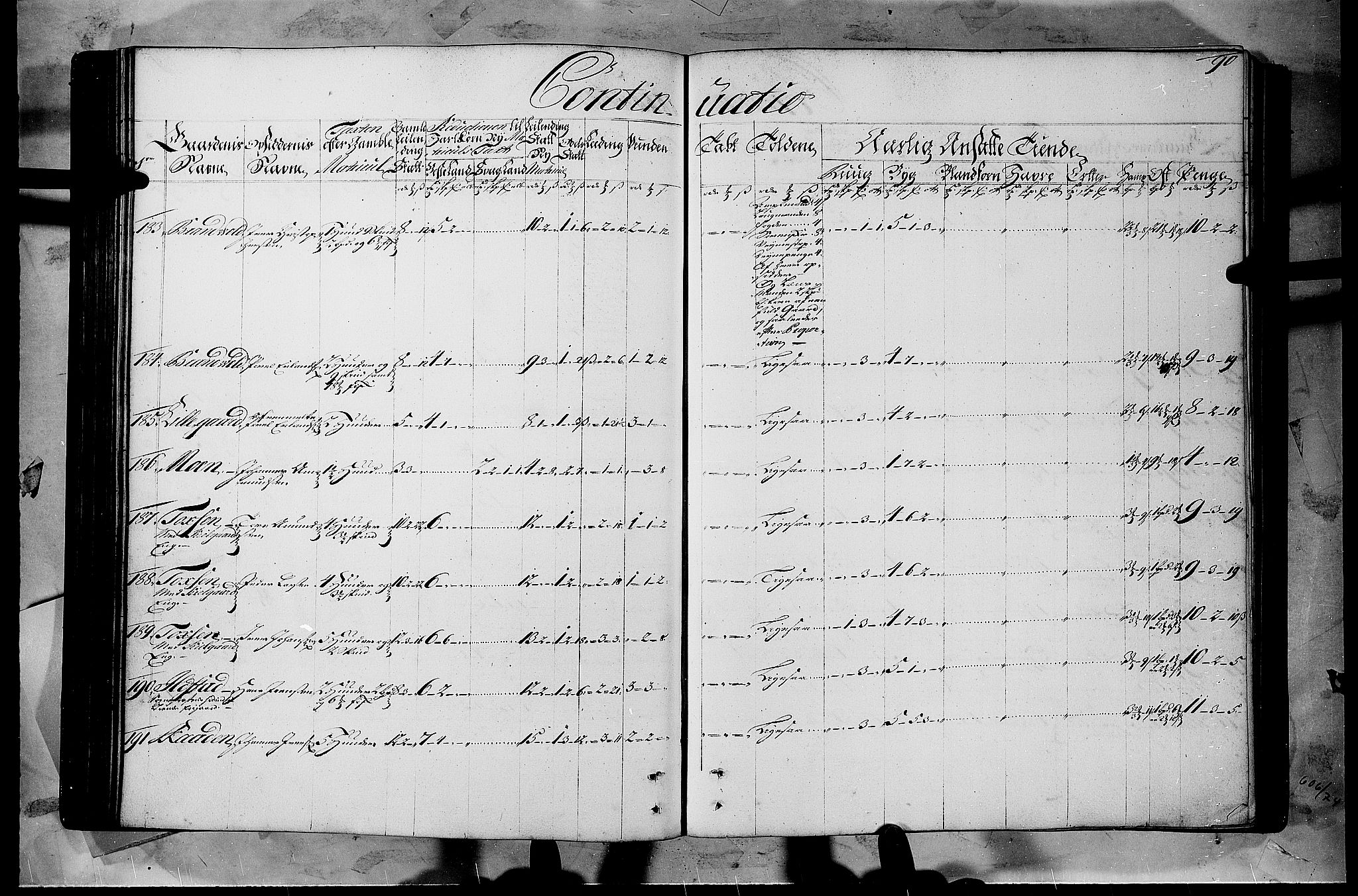 Rentekammeret inntil 1814, Realistisk ordnet avdeling, AV/RA-EA-4070/N/Nb/Nbf/L0108: Gudbrandsdalen matrikkelprotokoll, 1723, p. 89b-90a