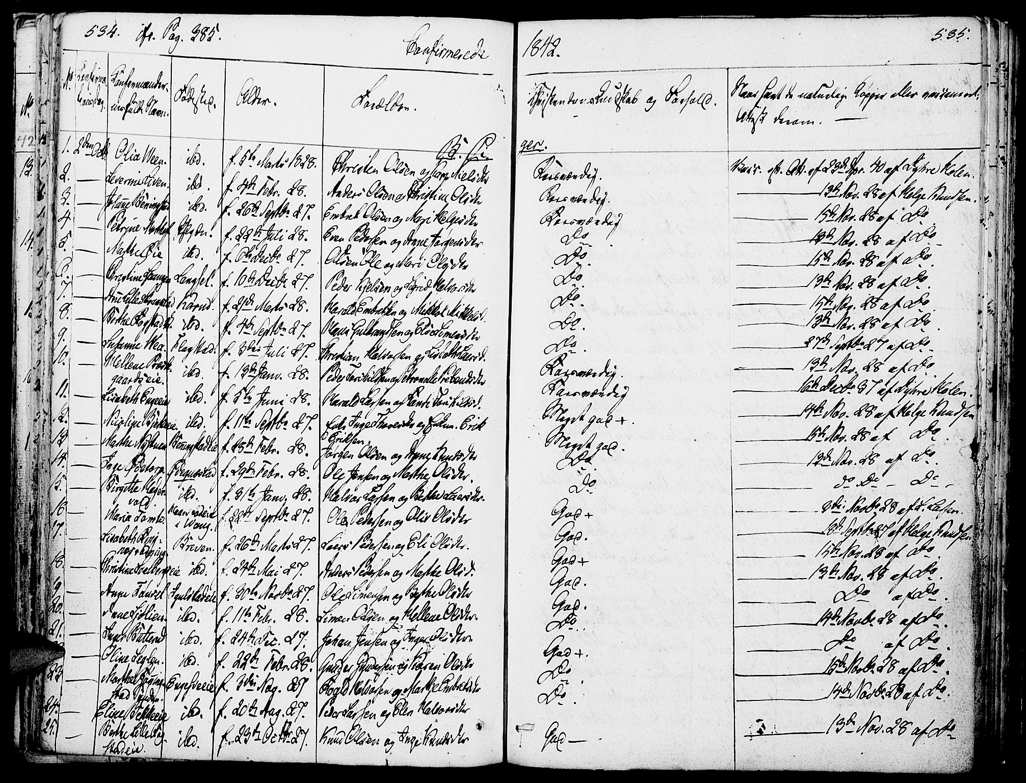 Løten prestekontor, SAH/PREST-022/K/Ka/L0006: Parish register (official) no. 6, 1832-1849, p. 534-535
